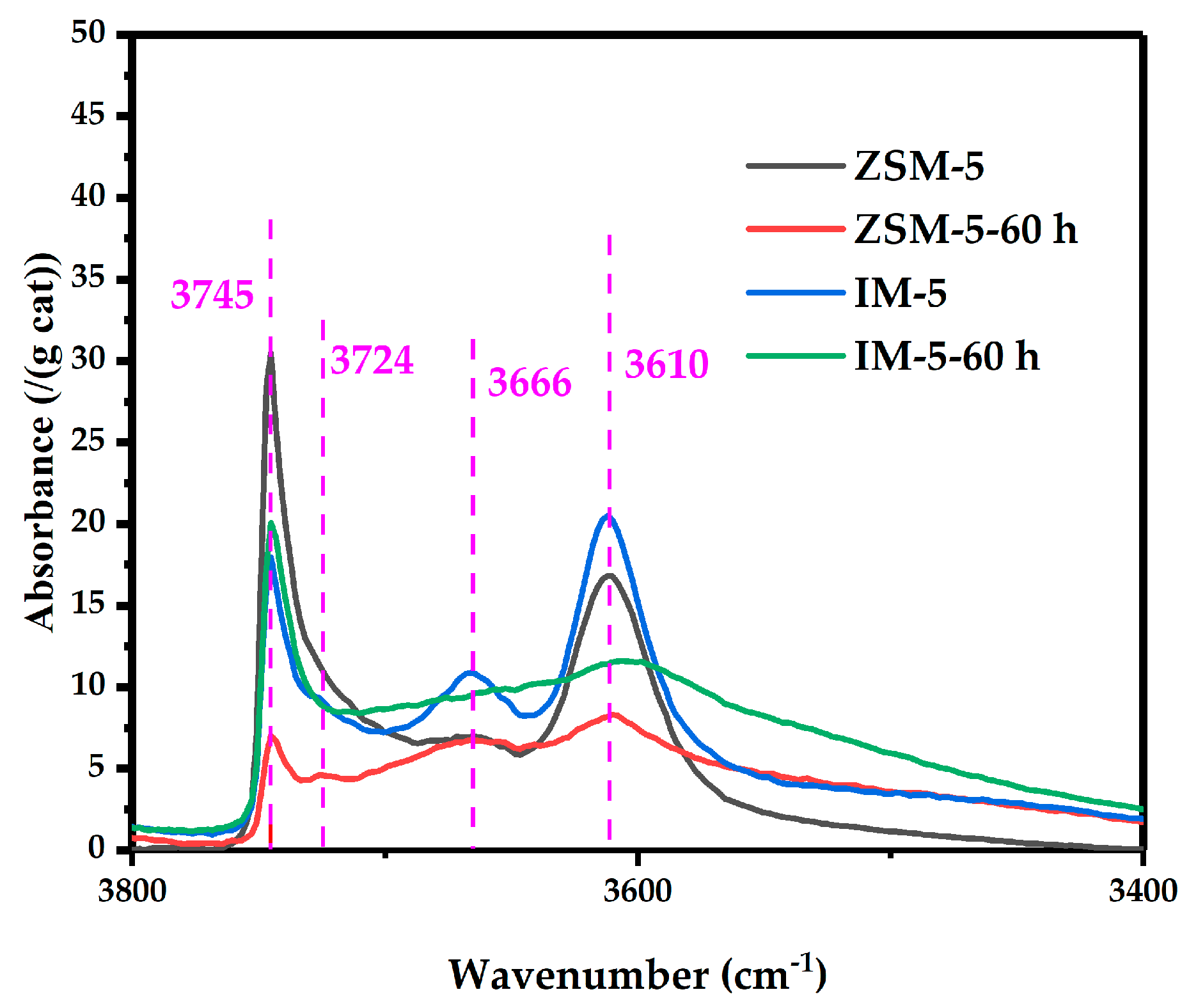 Crystals 15 00598 g007