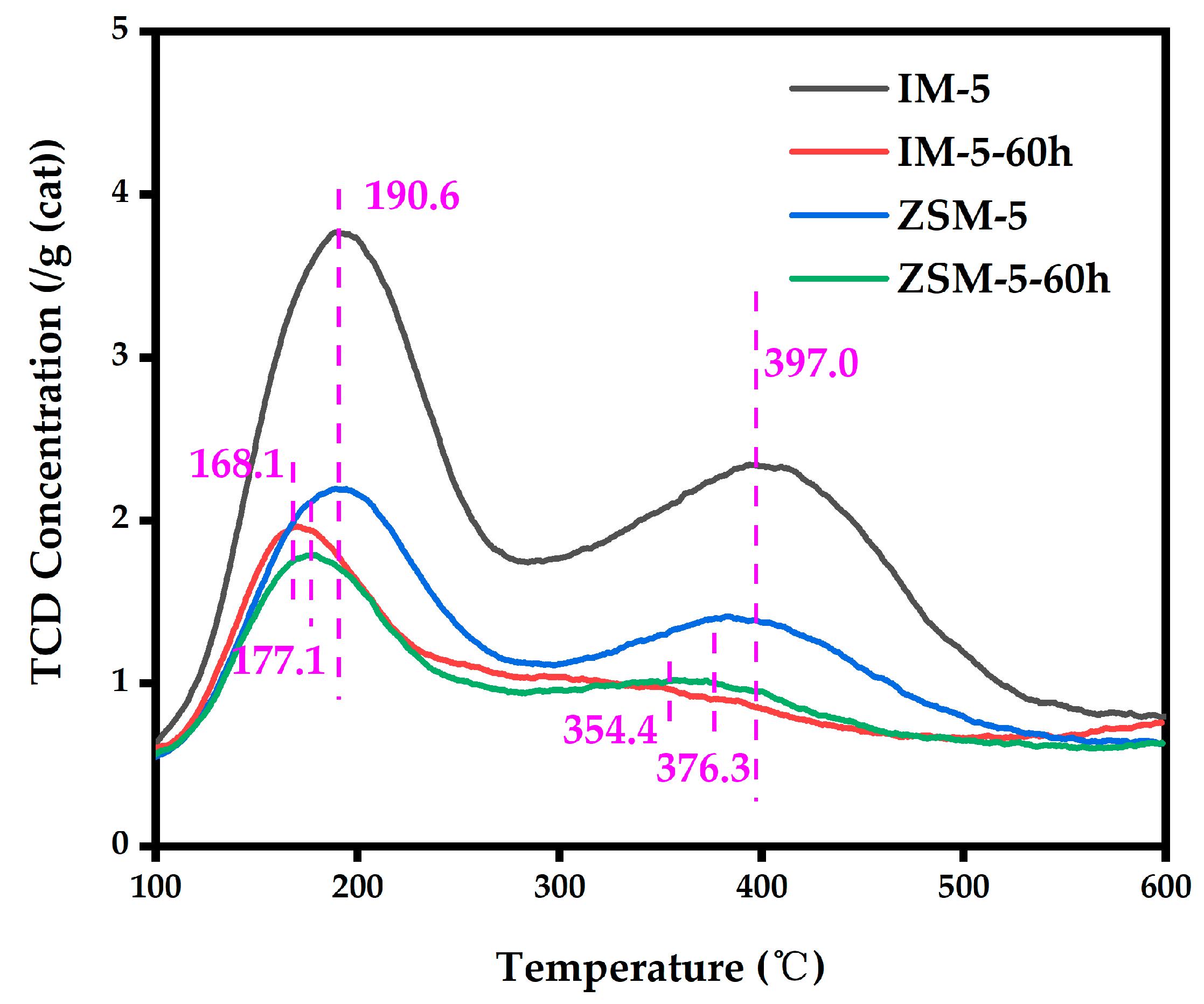 Crystals 15 00598 g008