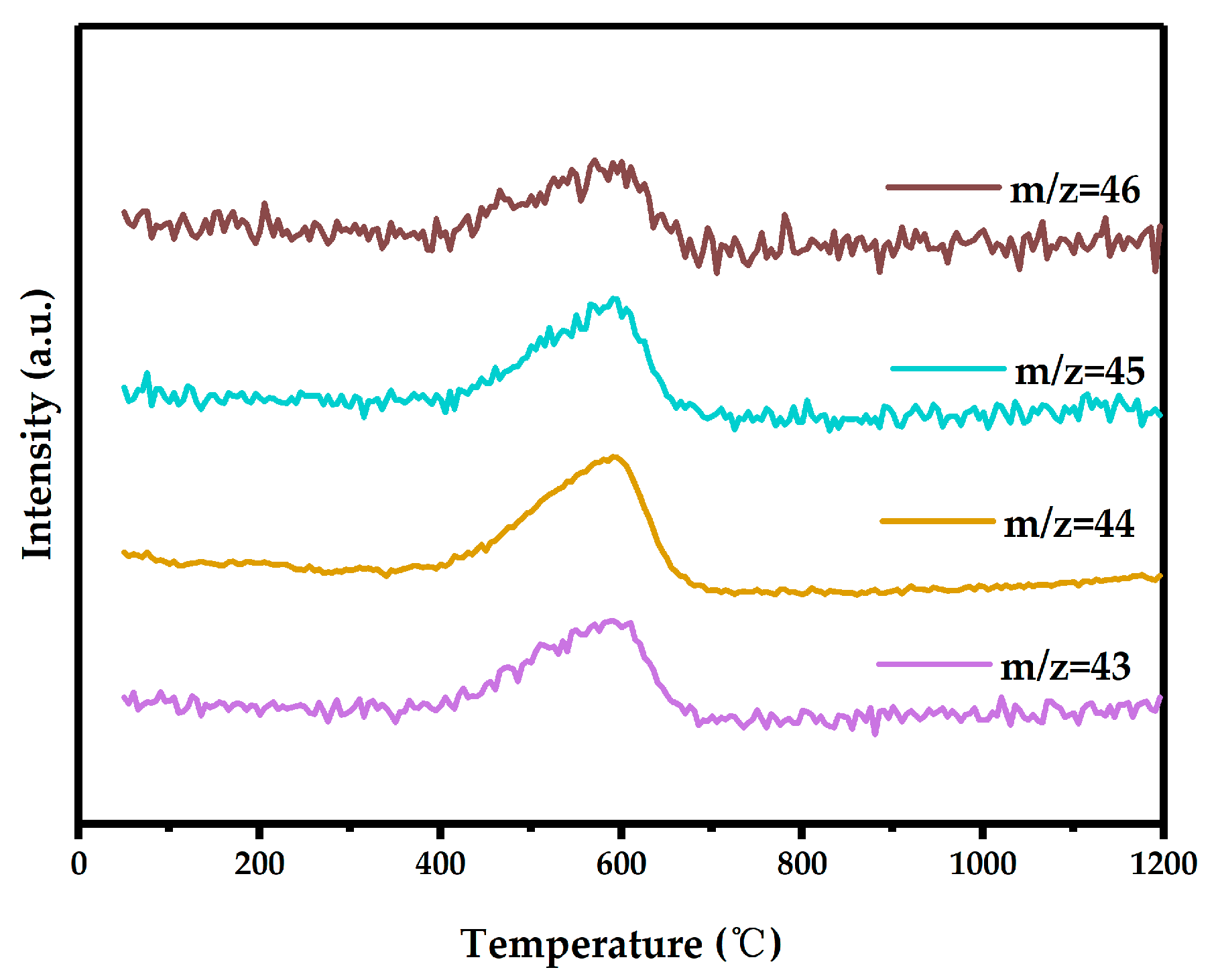 Crystals 15 00598 g010