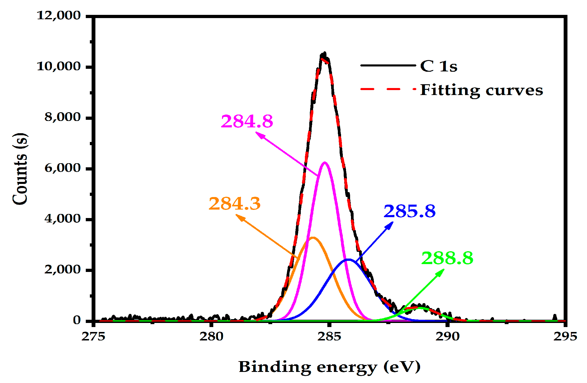 Crystals 15 00598 g011