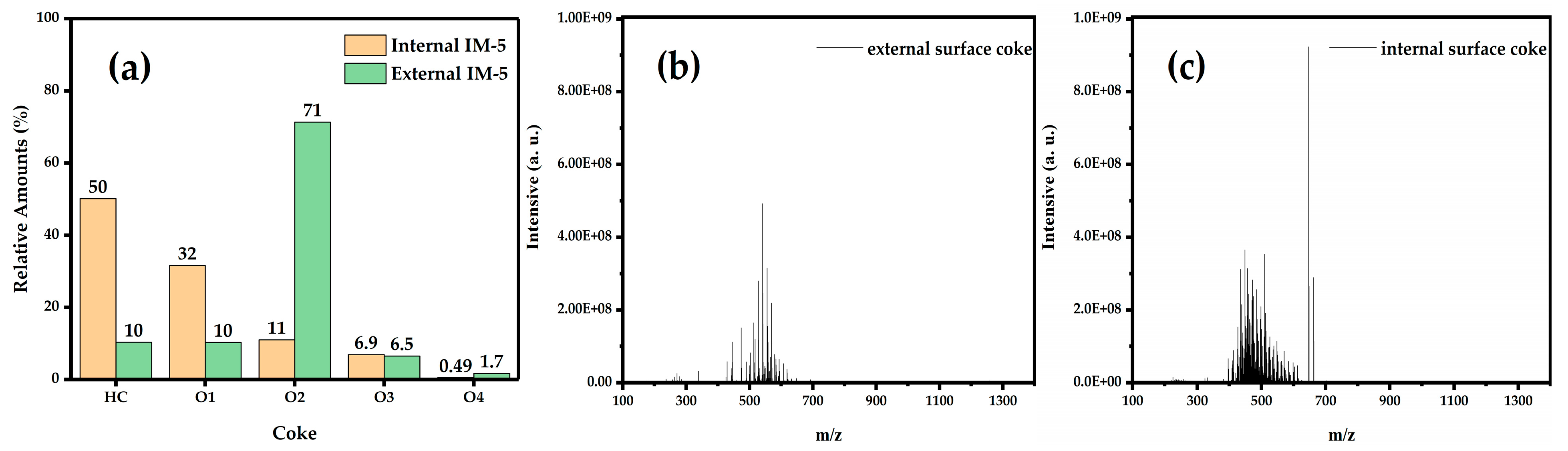 Crystals 15 00598 g012
