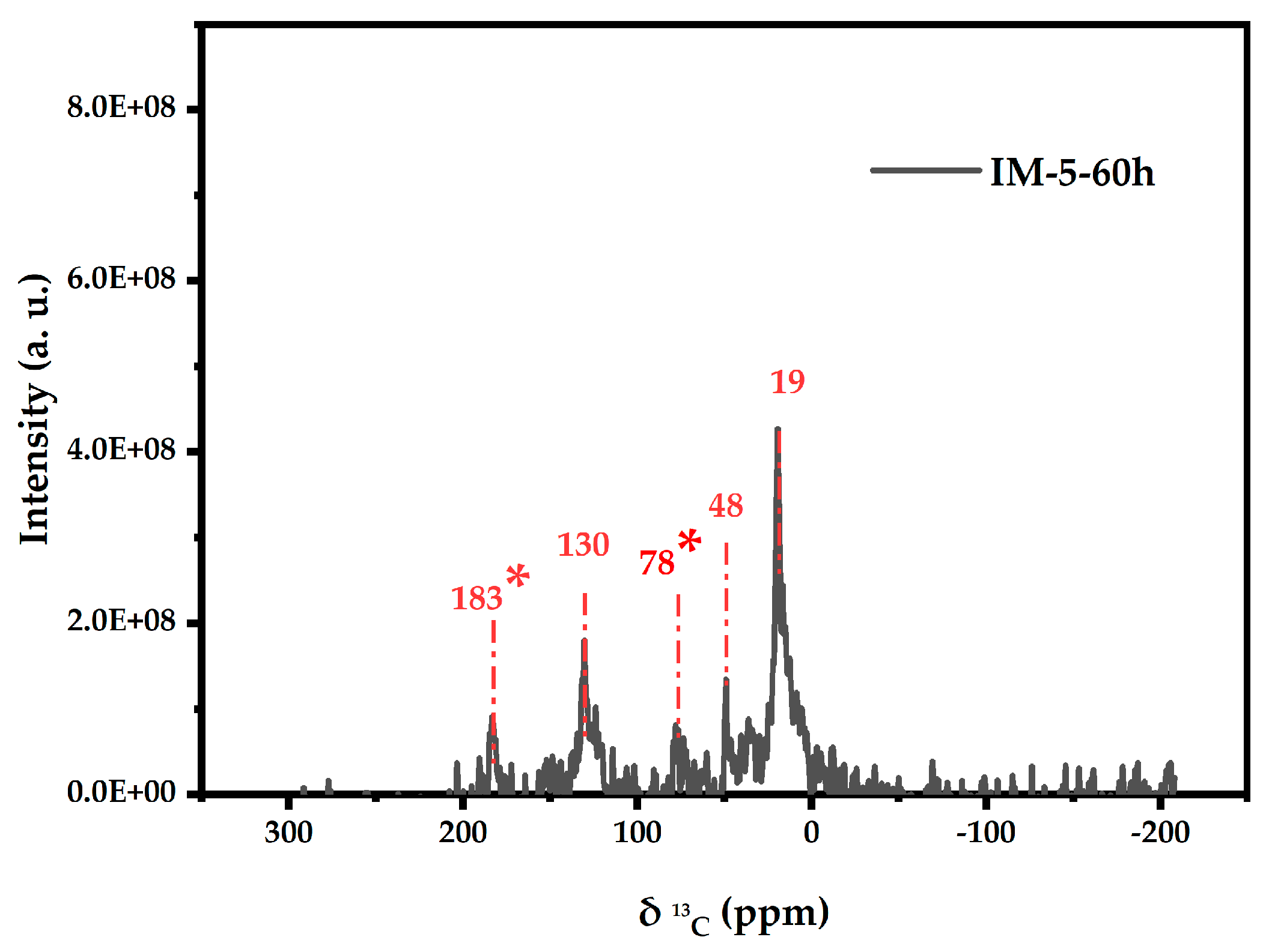 Crystals 15 00598 g014