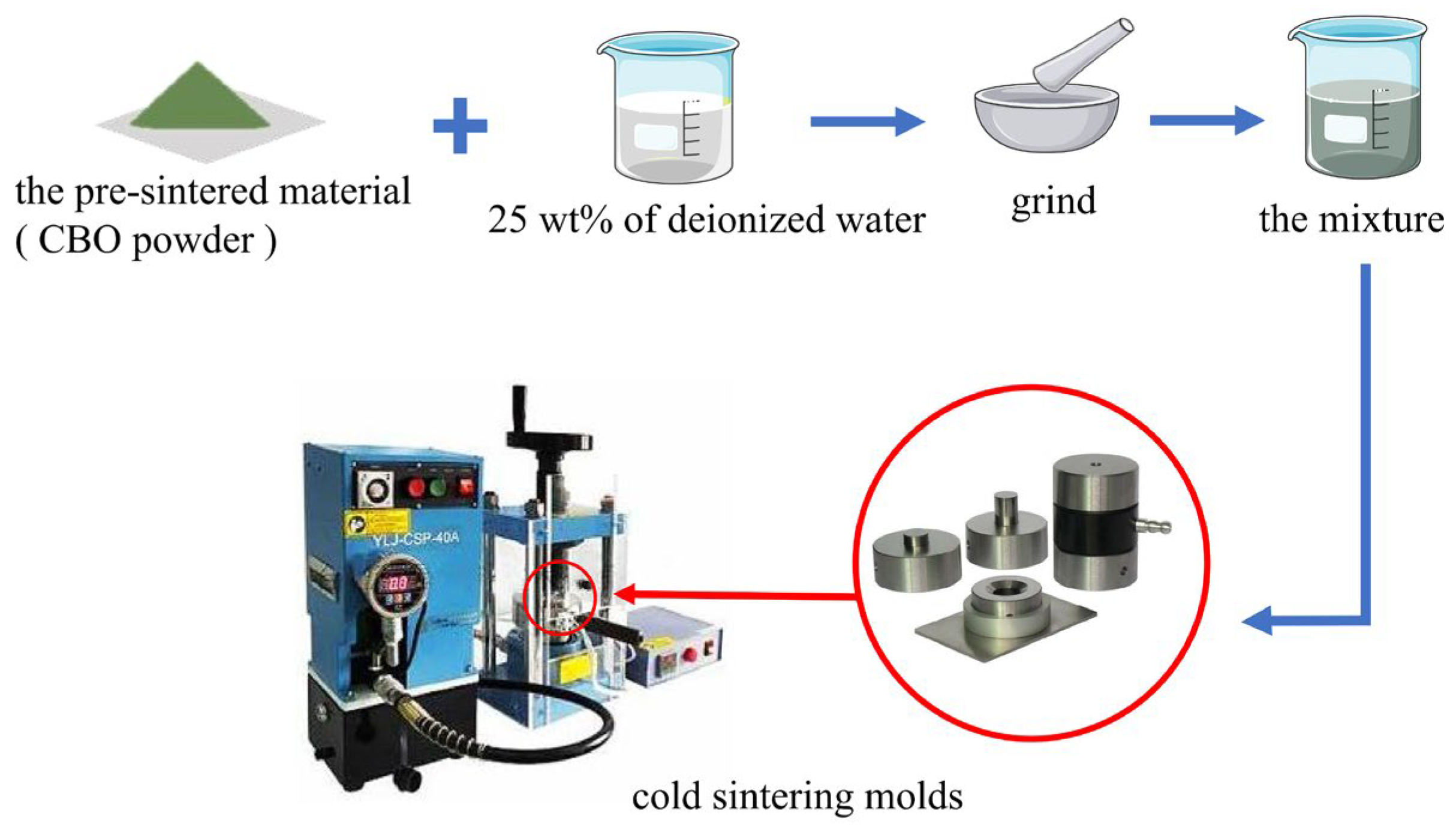 Crystals 15 00599 g001