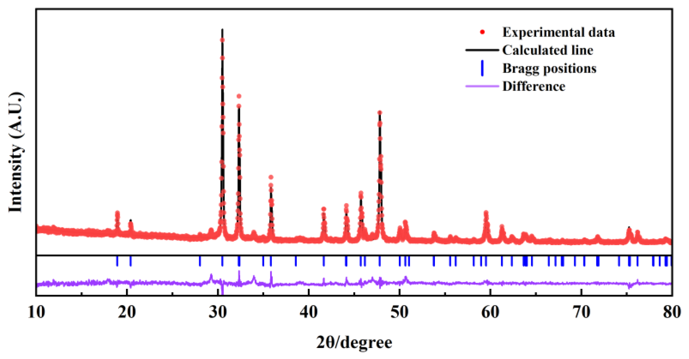 Crystals 15 00599 g003