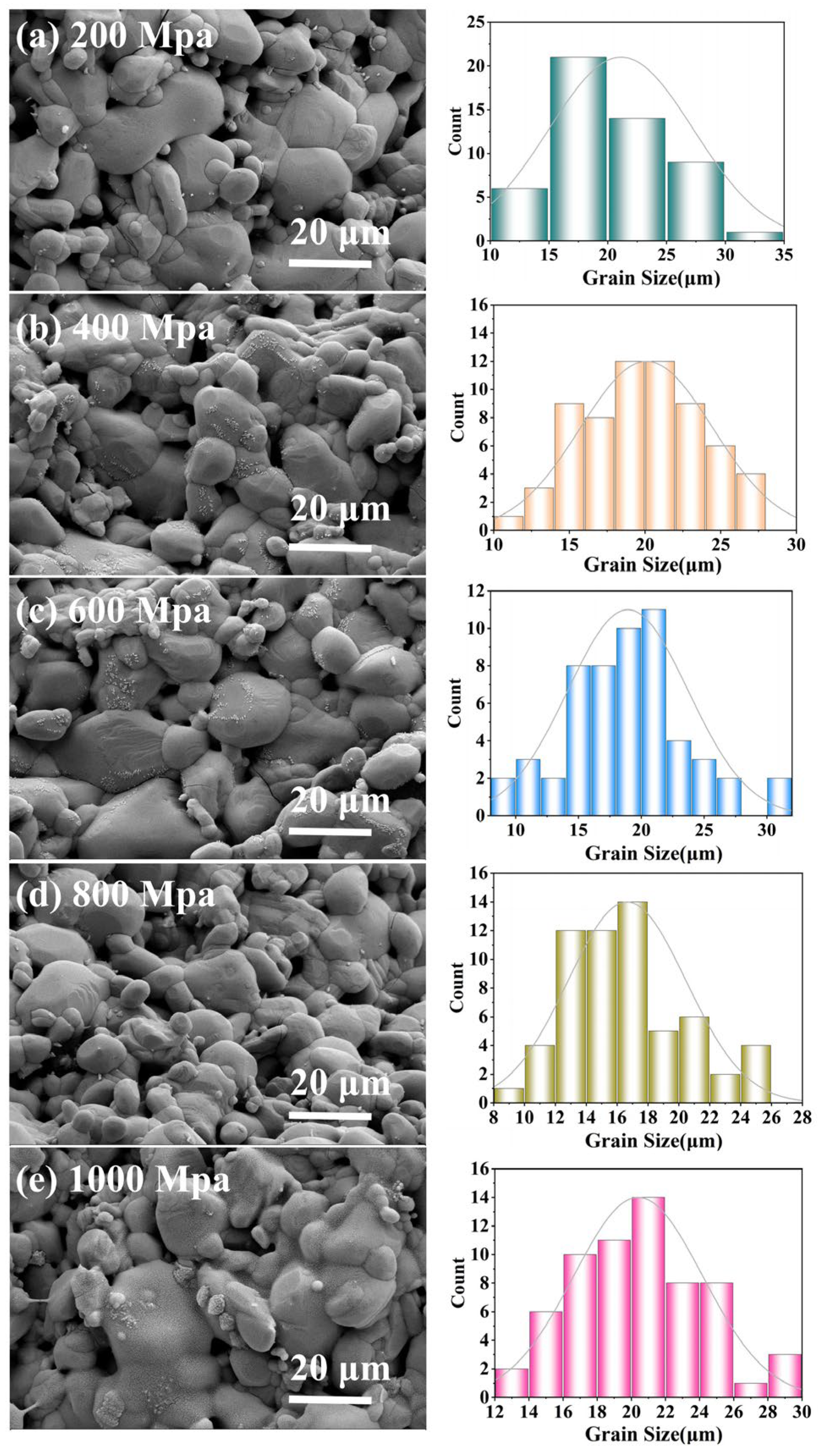 Crystals 15 00599 g005