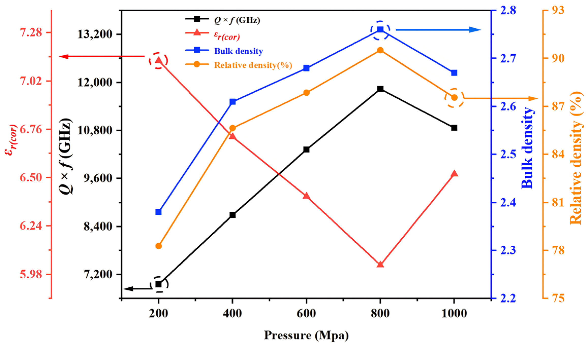 Crystals 15 00599 g007