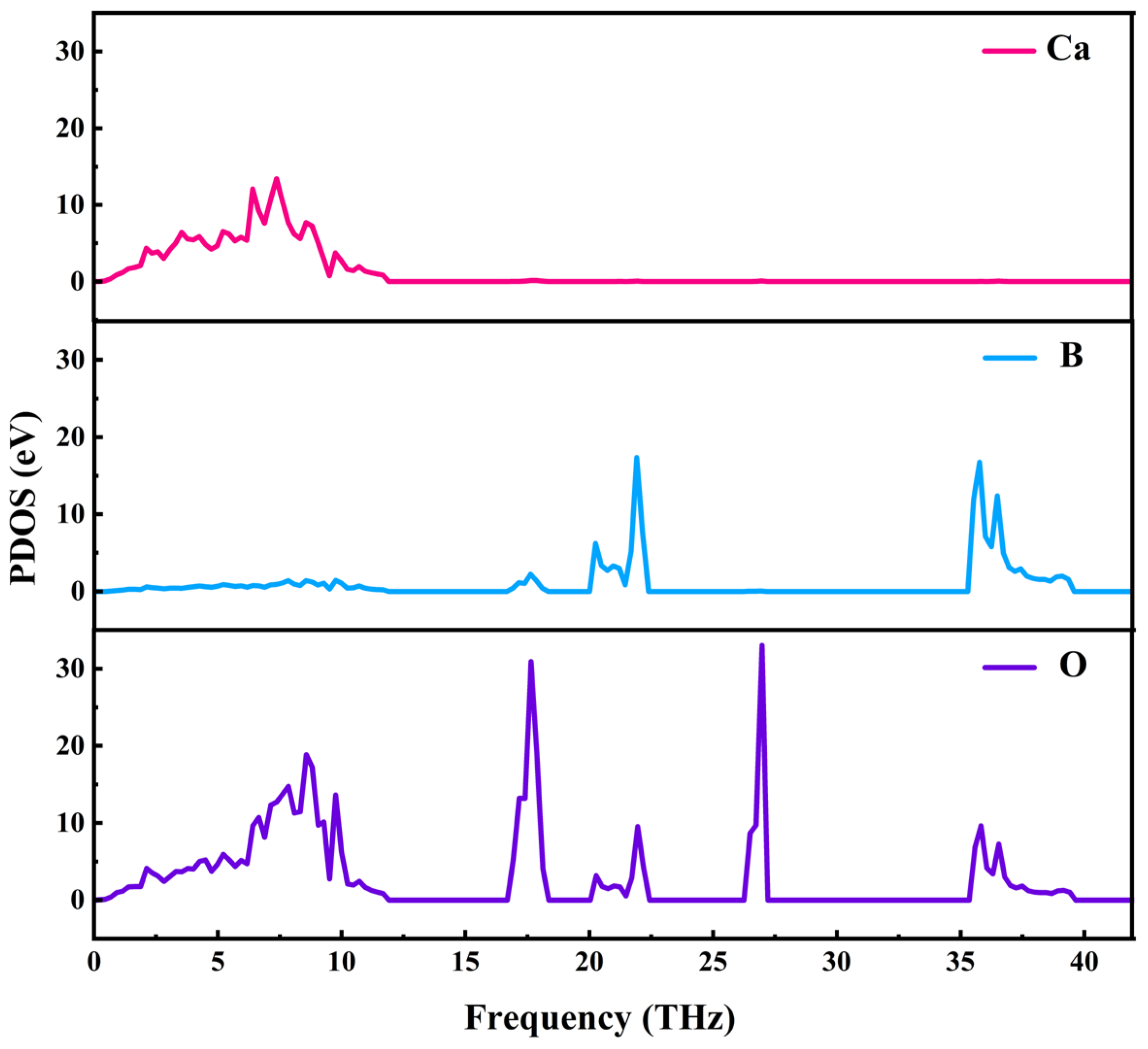 Crystals 15 00599 g008
