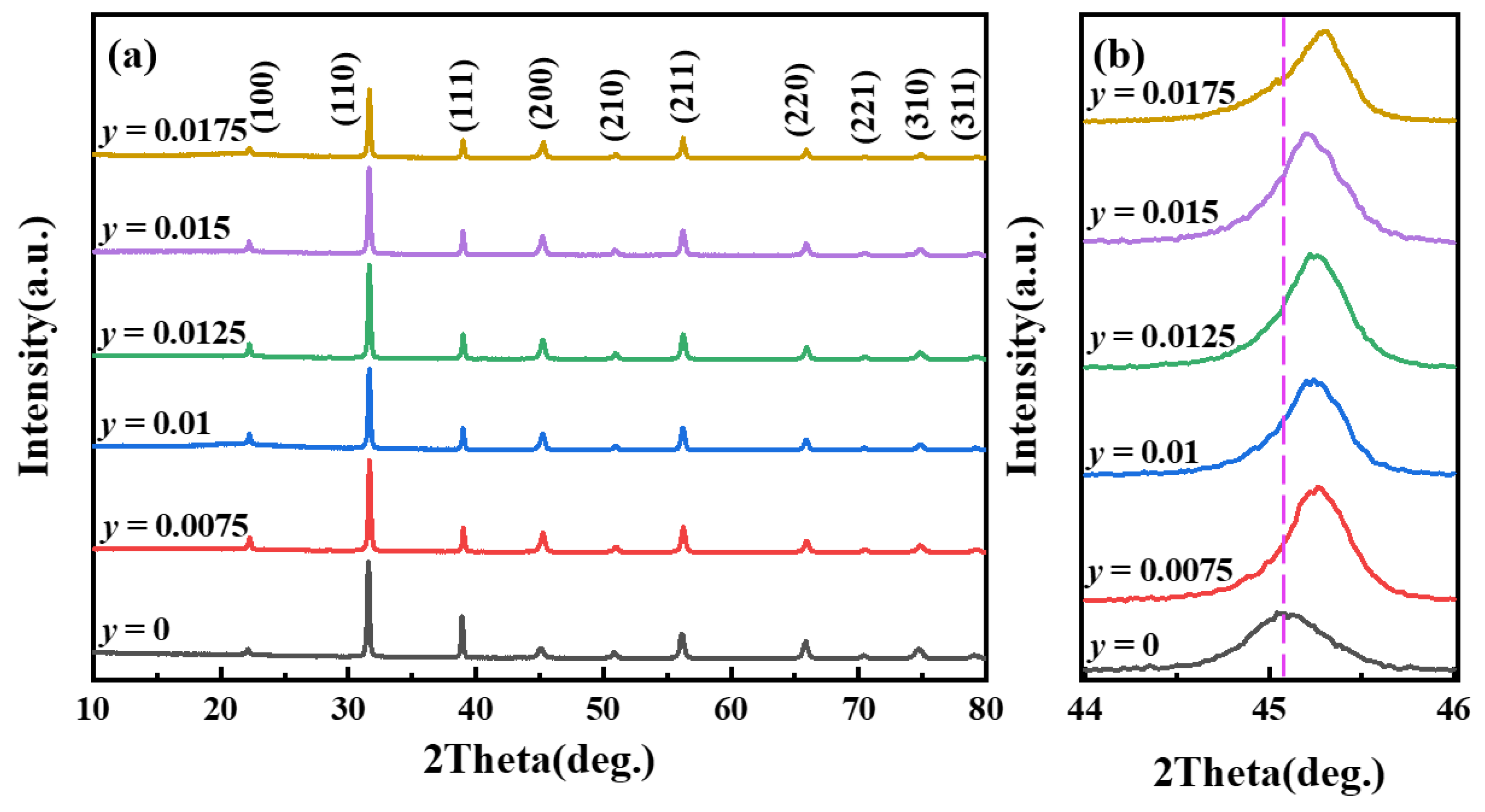 Crystals 15 00600 g003 Crystals 15 00600 g003