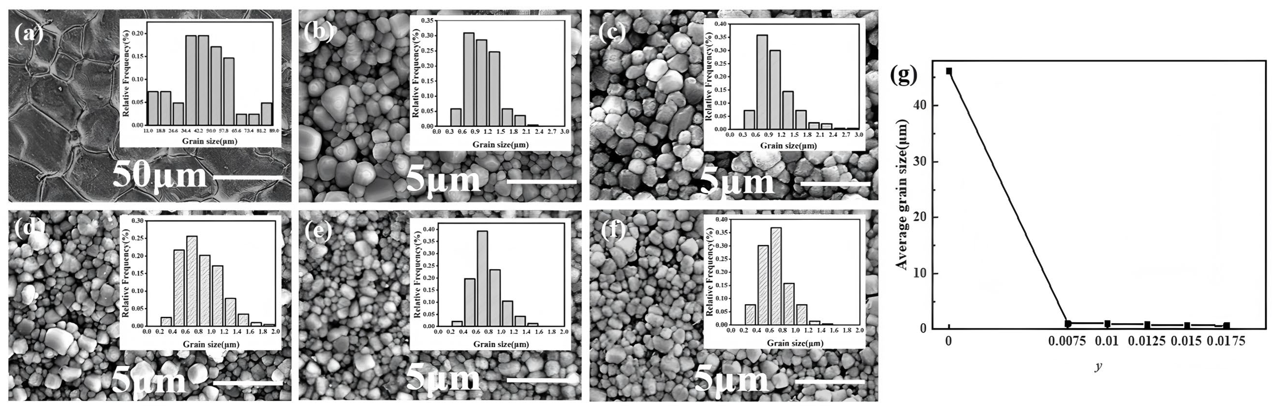 Crystals 15 00600 g004 Crystals 15 00600 g004