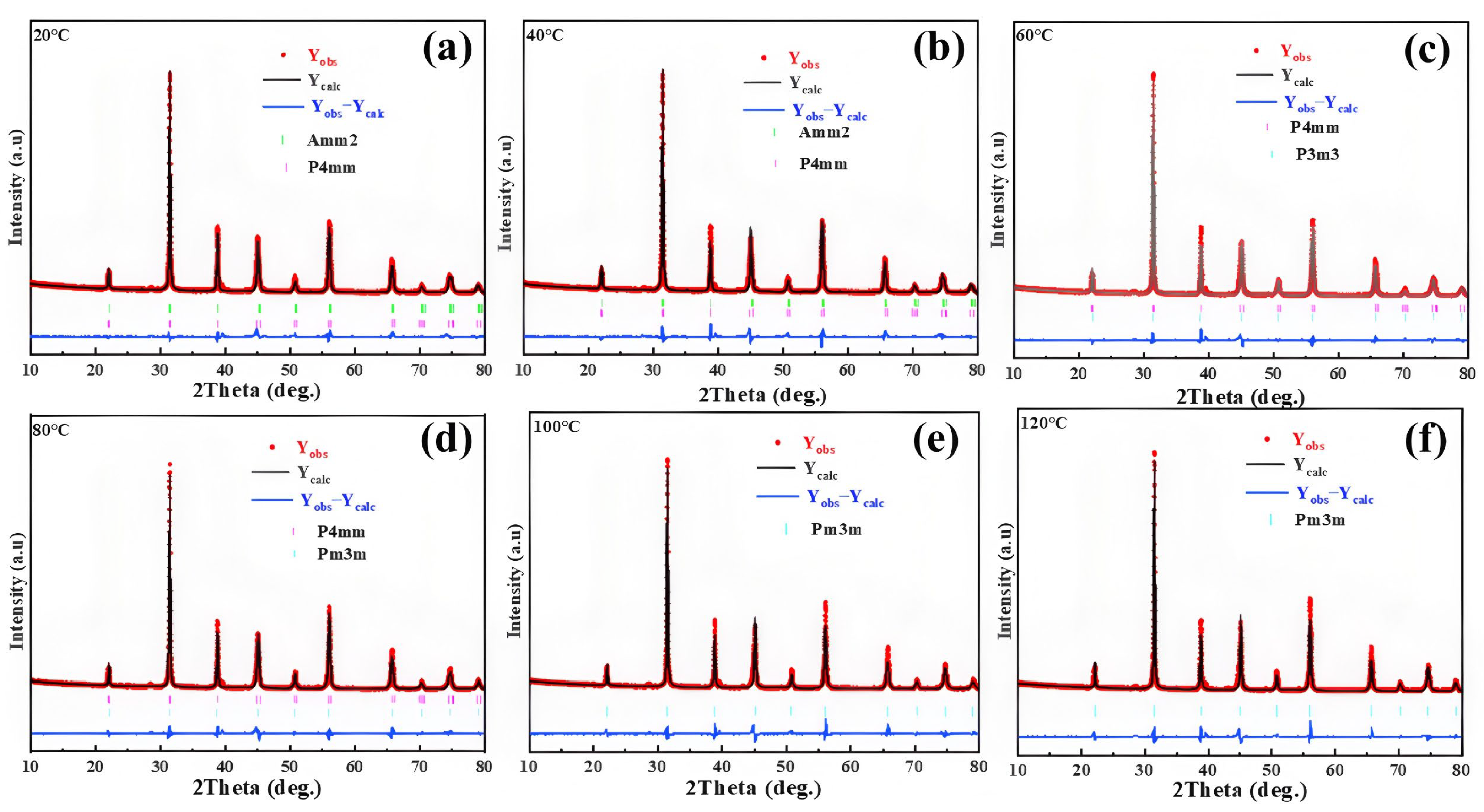 Crystals 15 00600 g006 Crystals 15 00600 g006