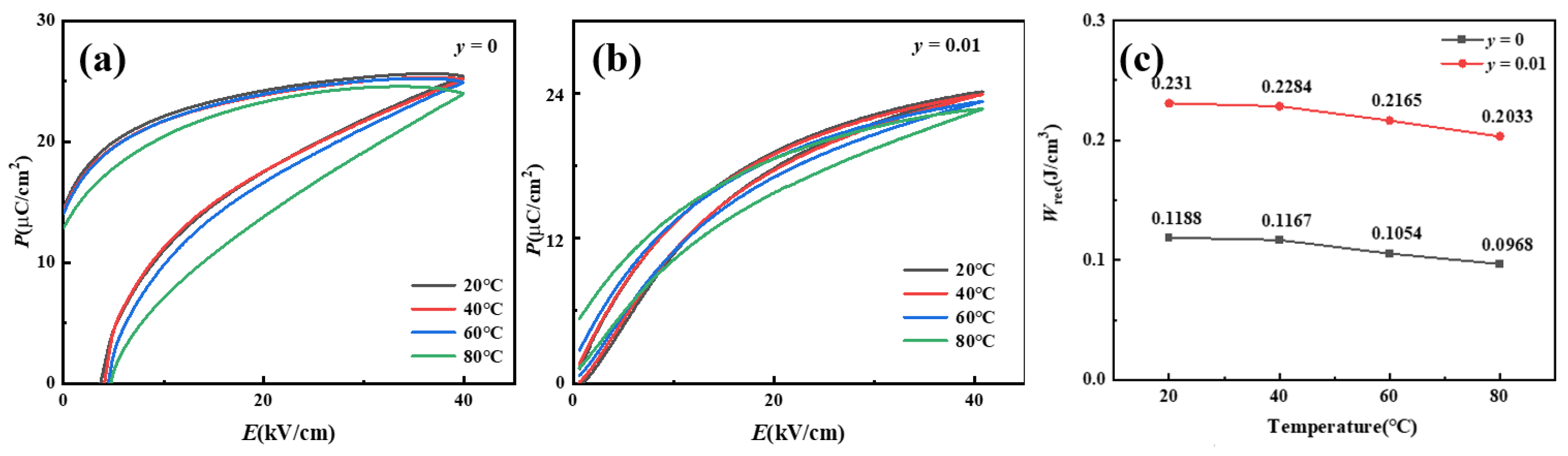 Crystals 15 00600 g007 Crystals 15 00600 g007
