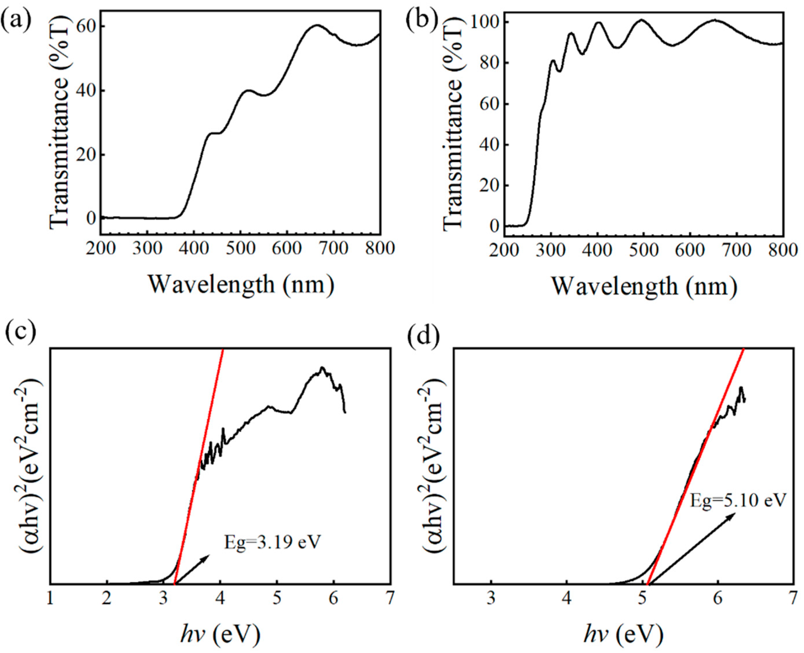 Crystals 15 00601 g002