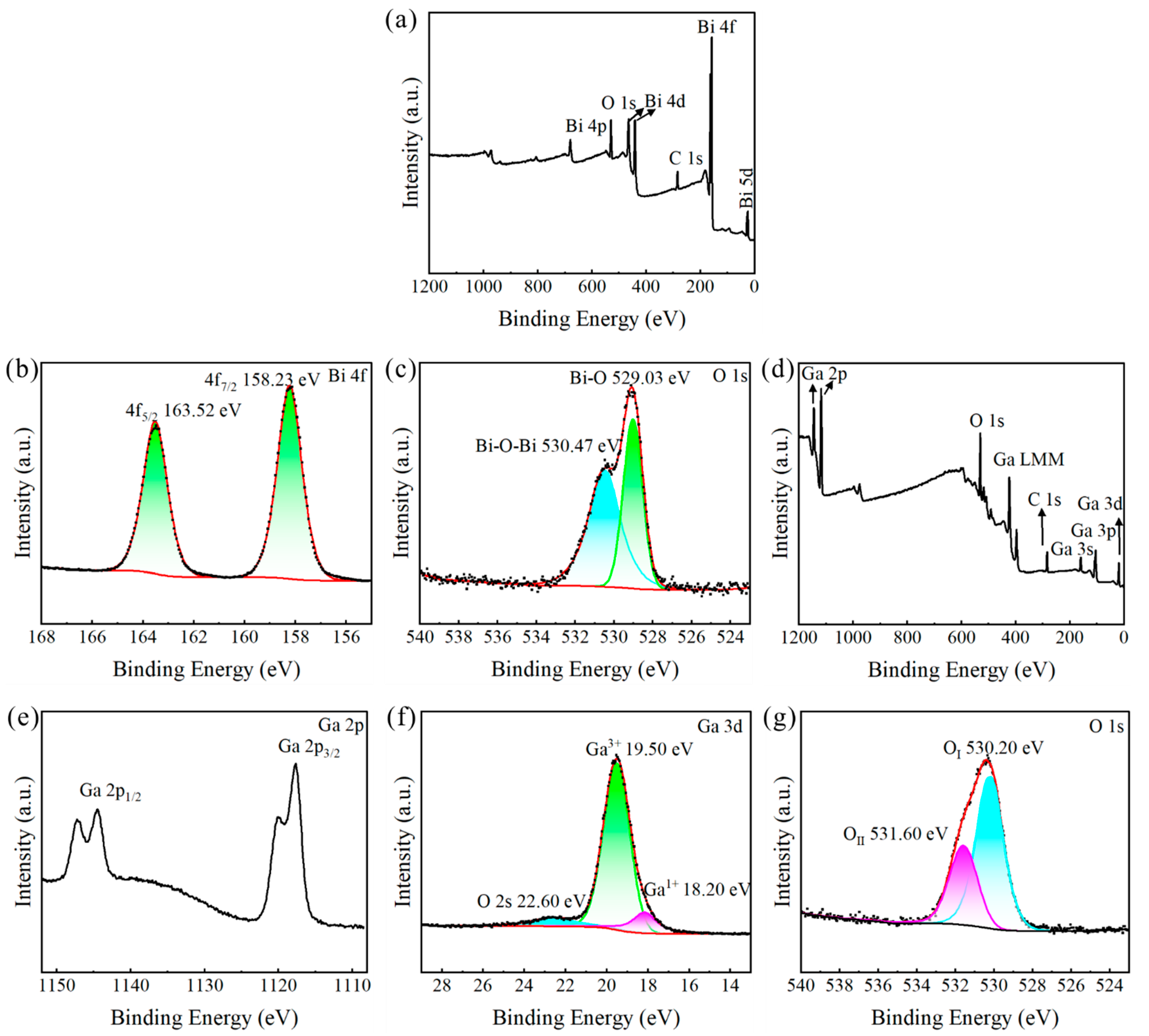 Crystals 15 00601 g003