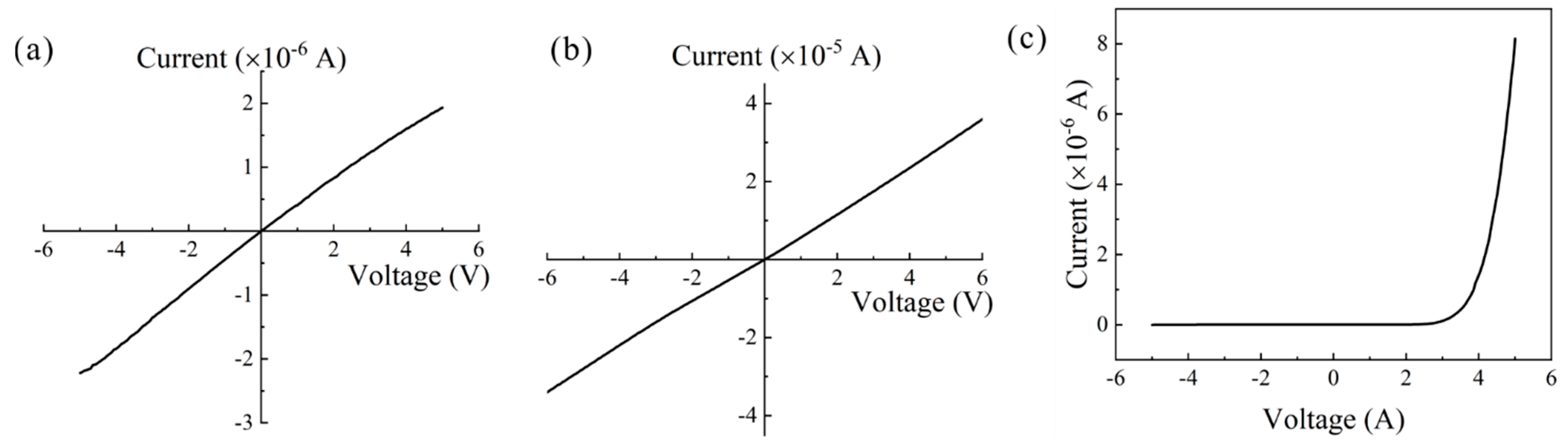 Crystals 15 00601 g004