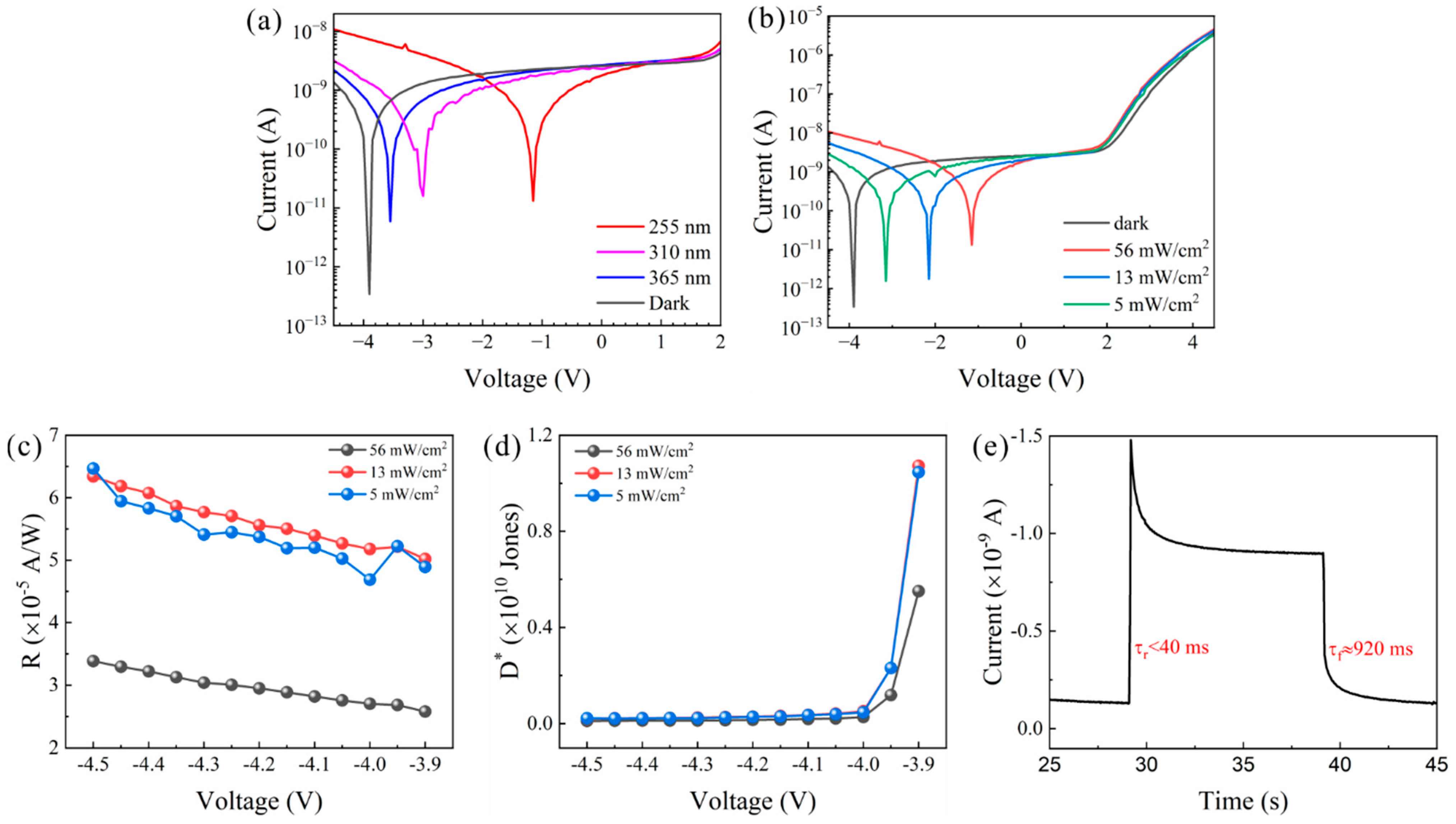 Crystals 15 00601 g005