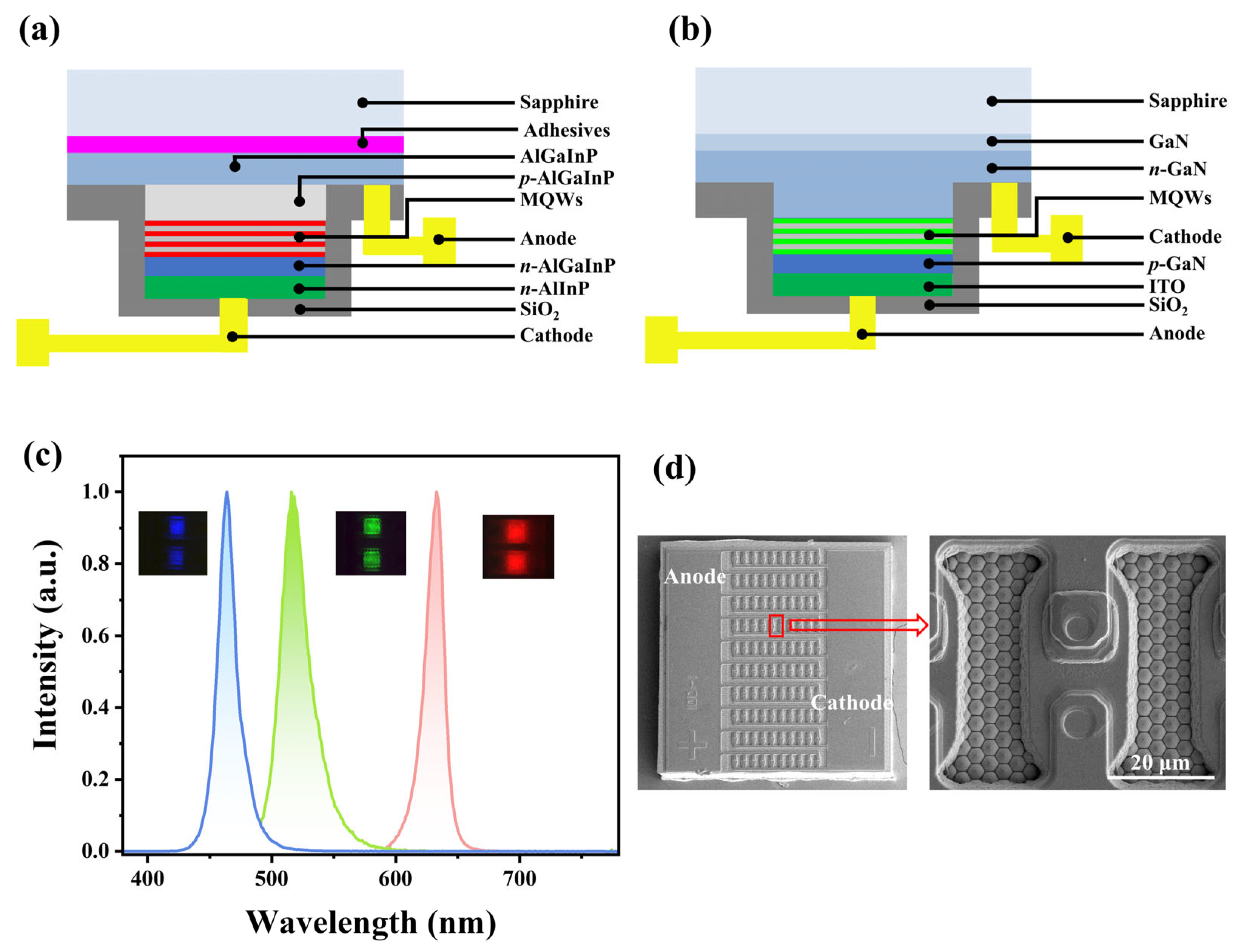Crystals 15 00604 g001