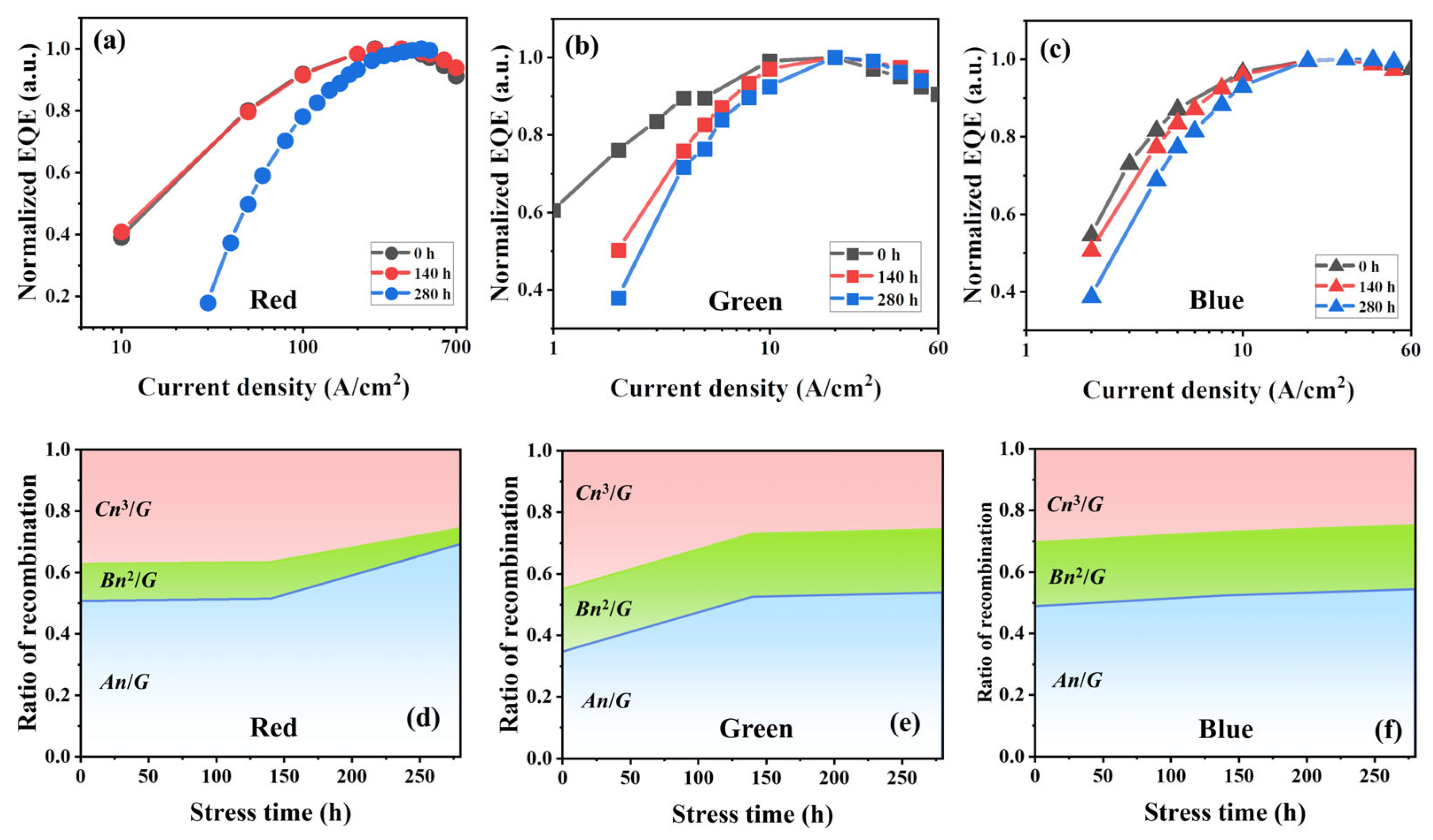 Crystals 15 00604 g003