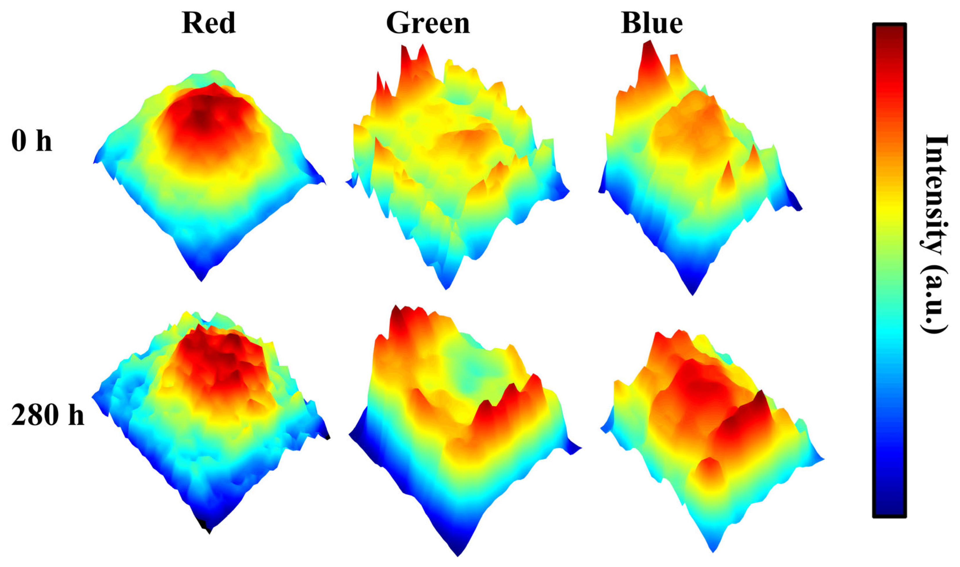 Crystals 15 00604 g004