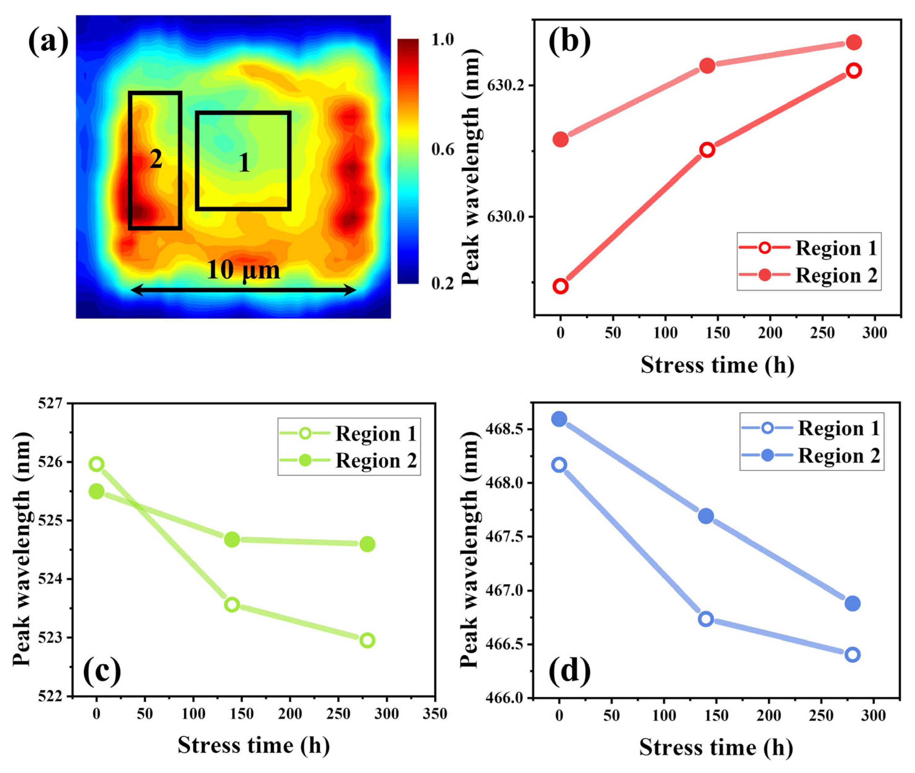 Crystals 15 00604 g005