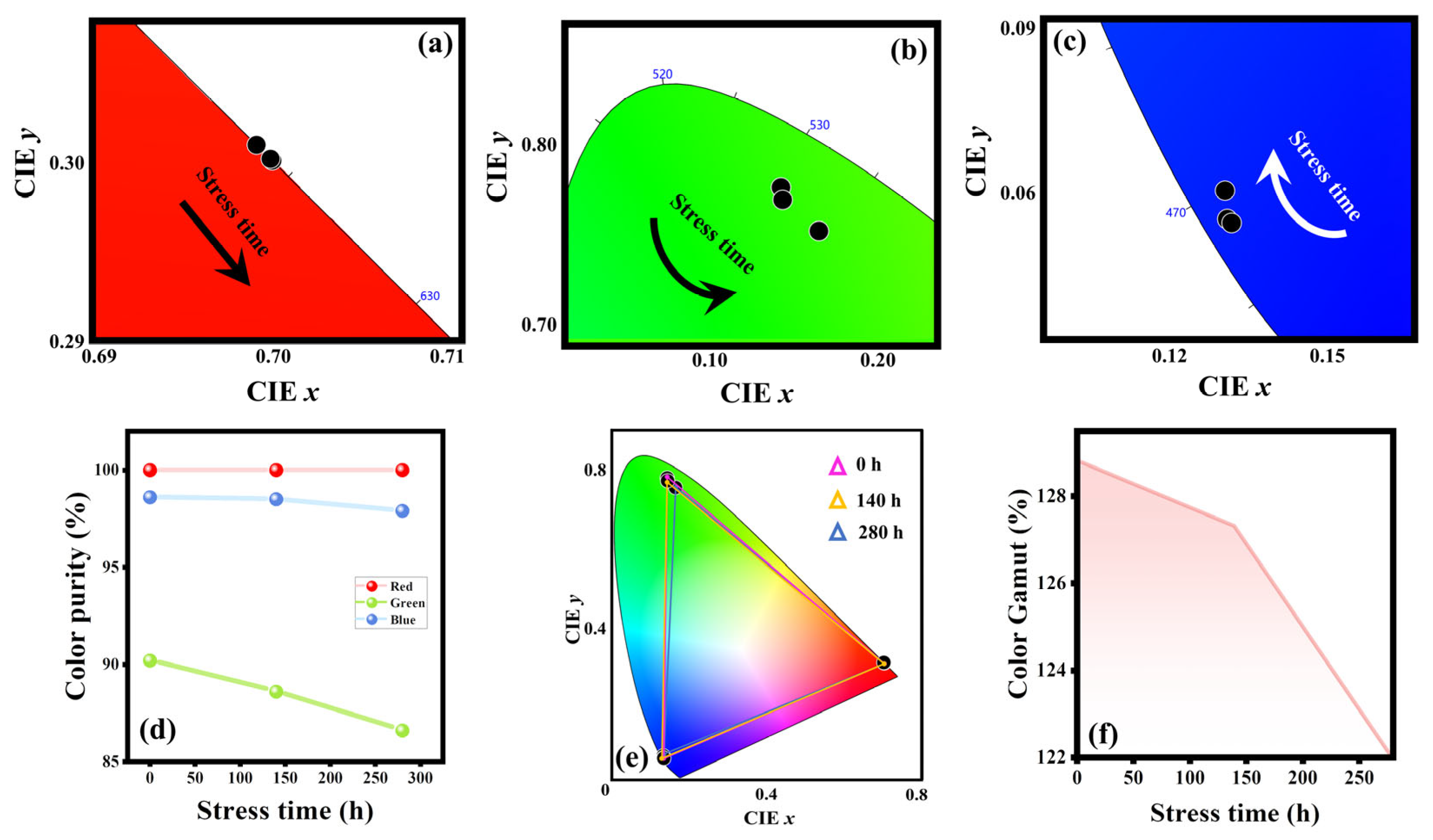 Crystals 15 00604 g006