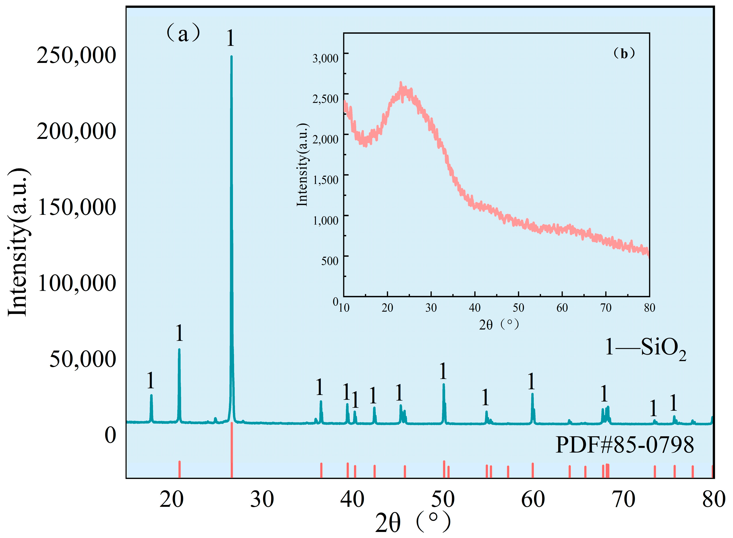Crystals 15 00606 g001