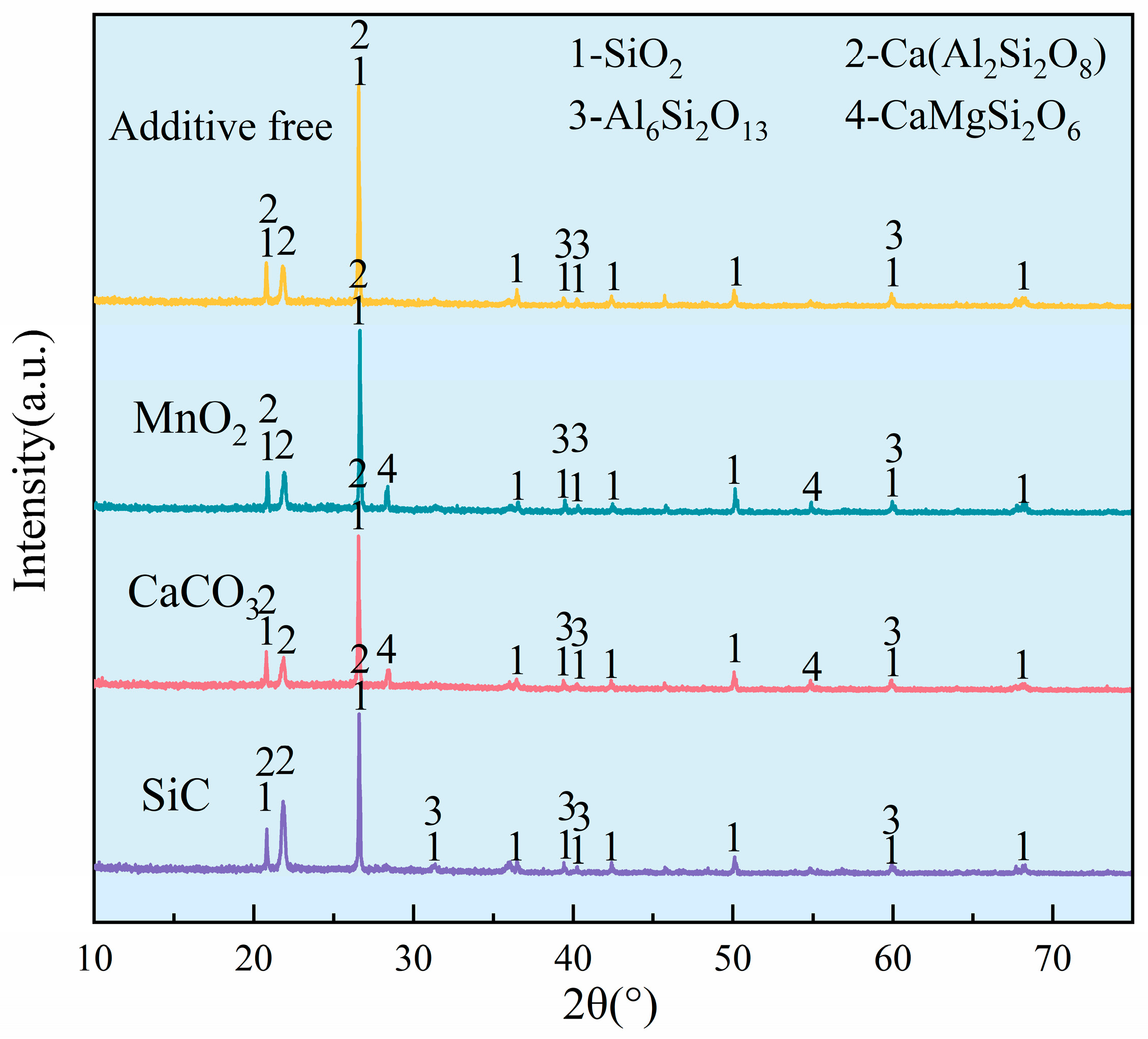 Crystals 15 00606 g002