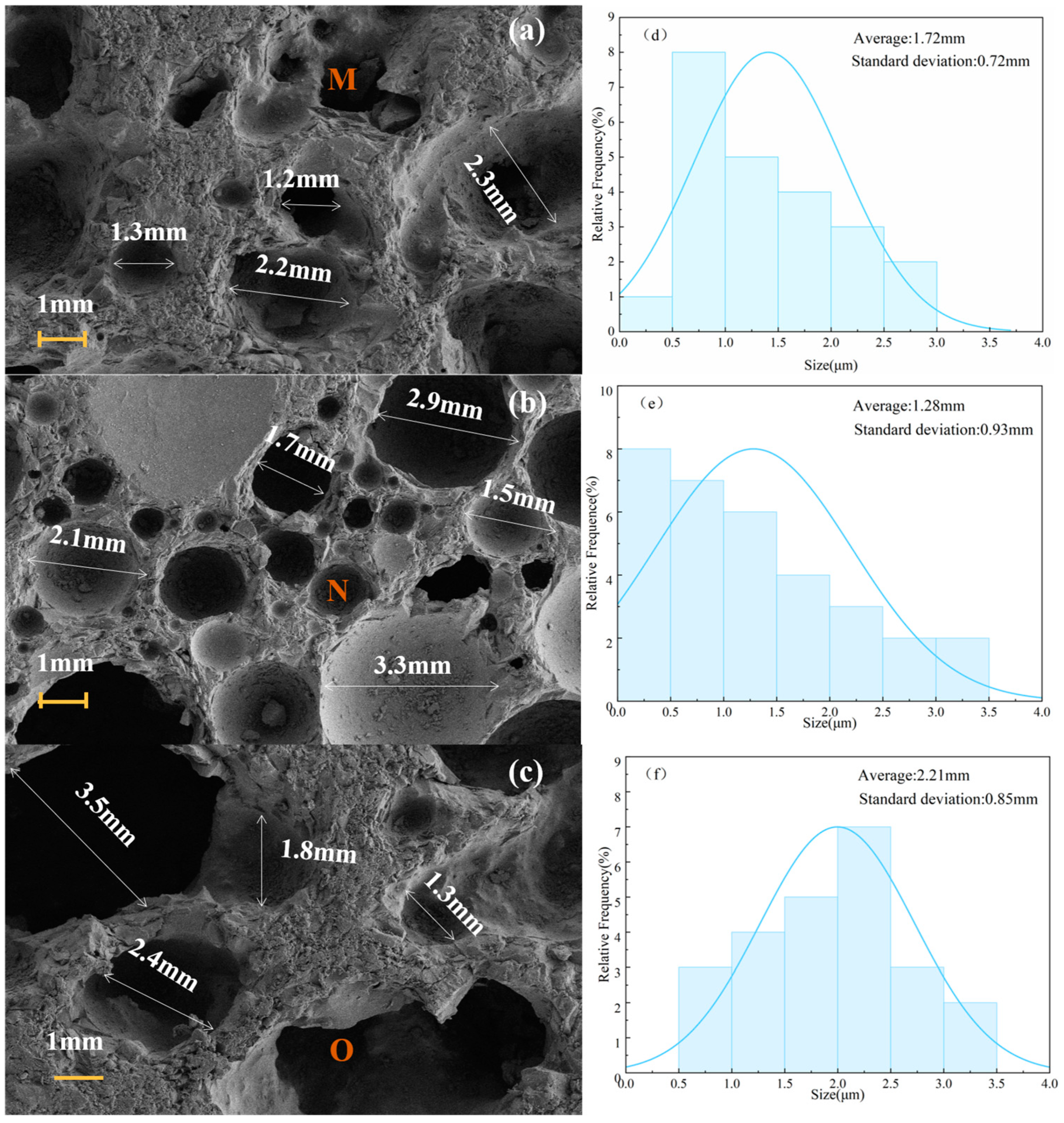 Crystals 15 00606 g003