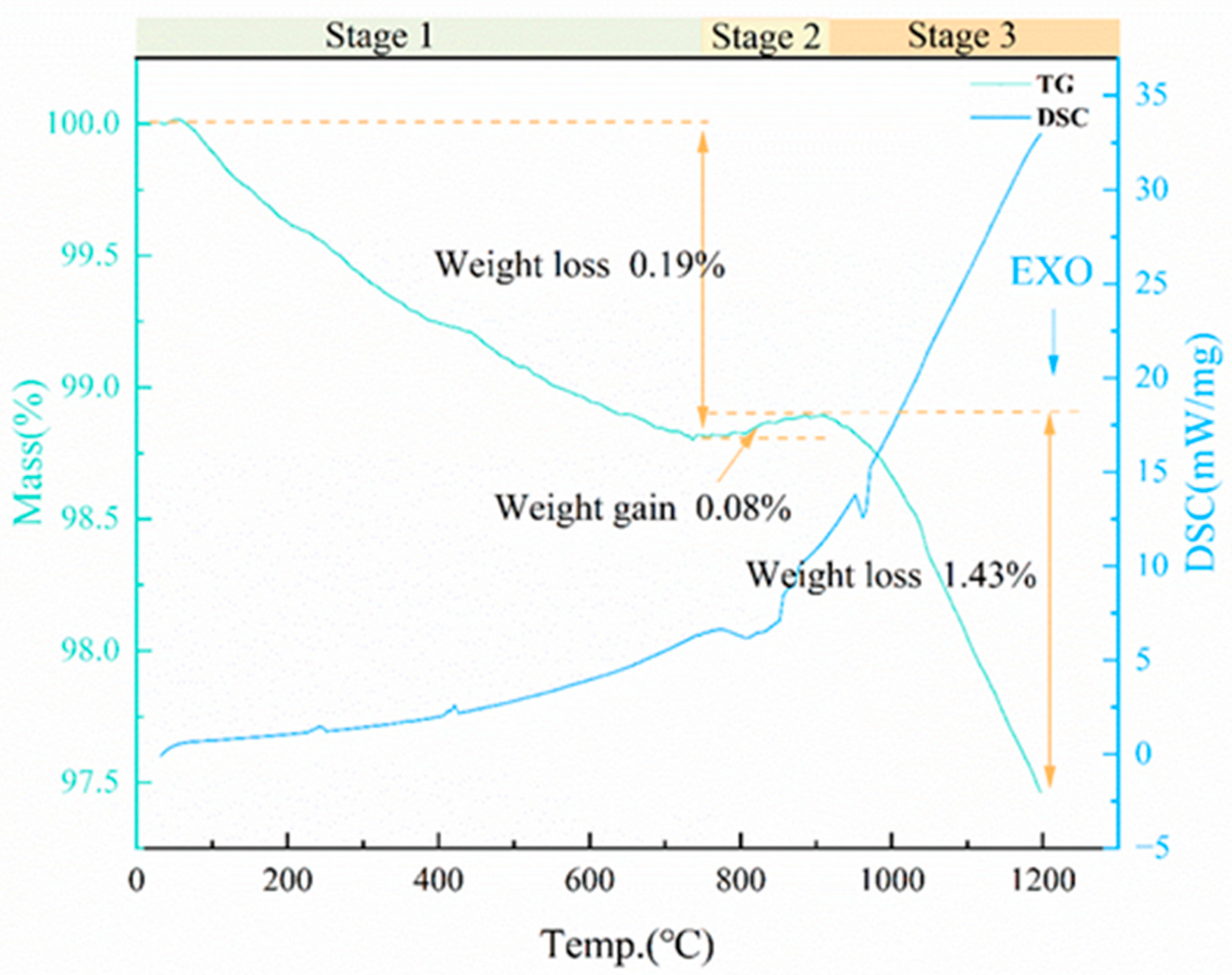 Crystals 15 00606 g008