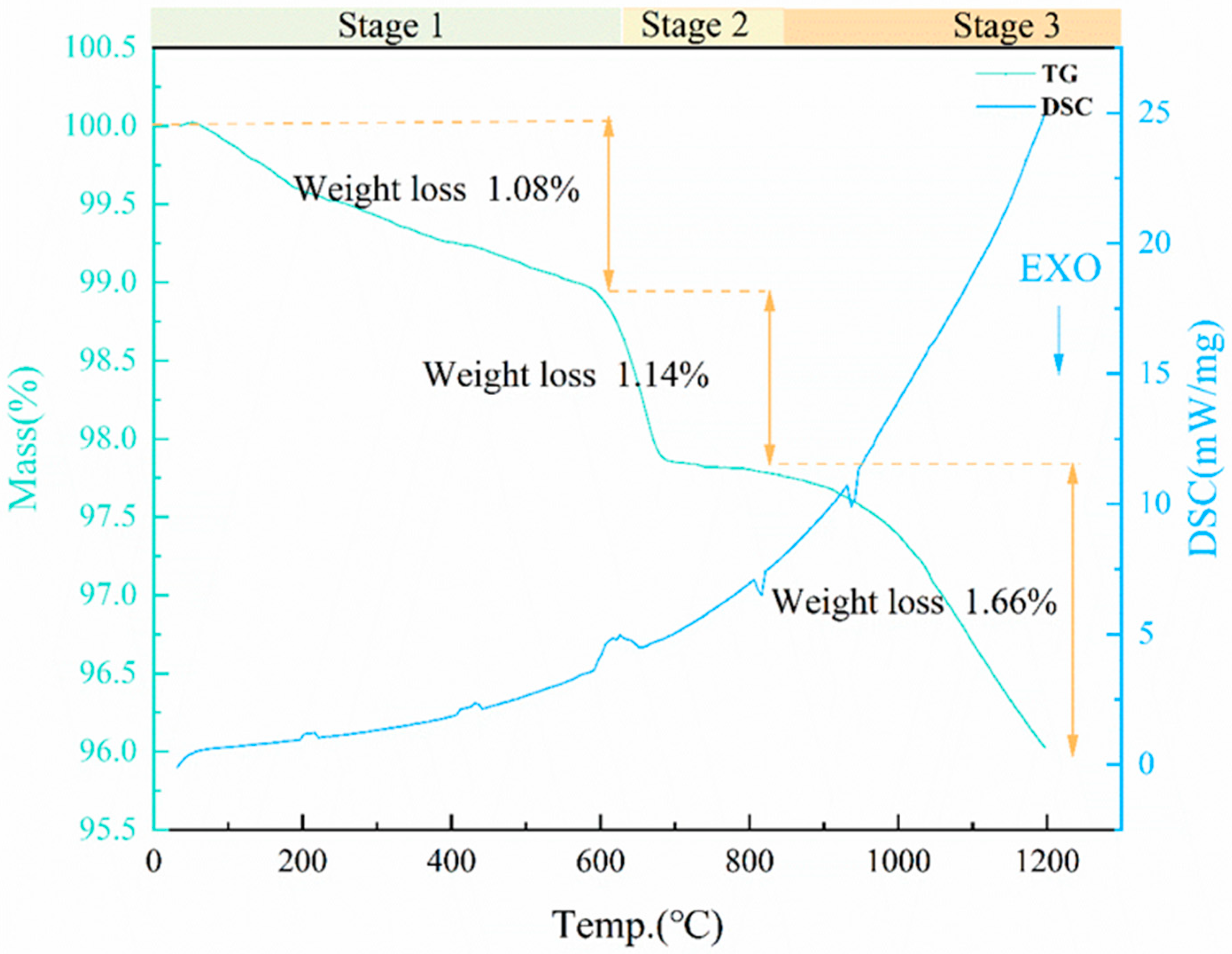 Crystals 15 00606 g009