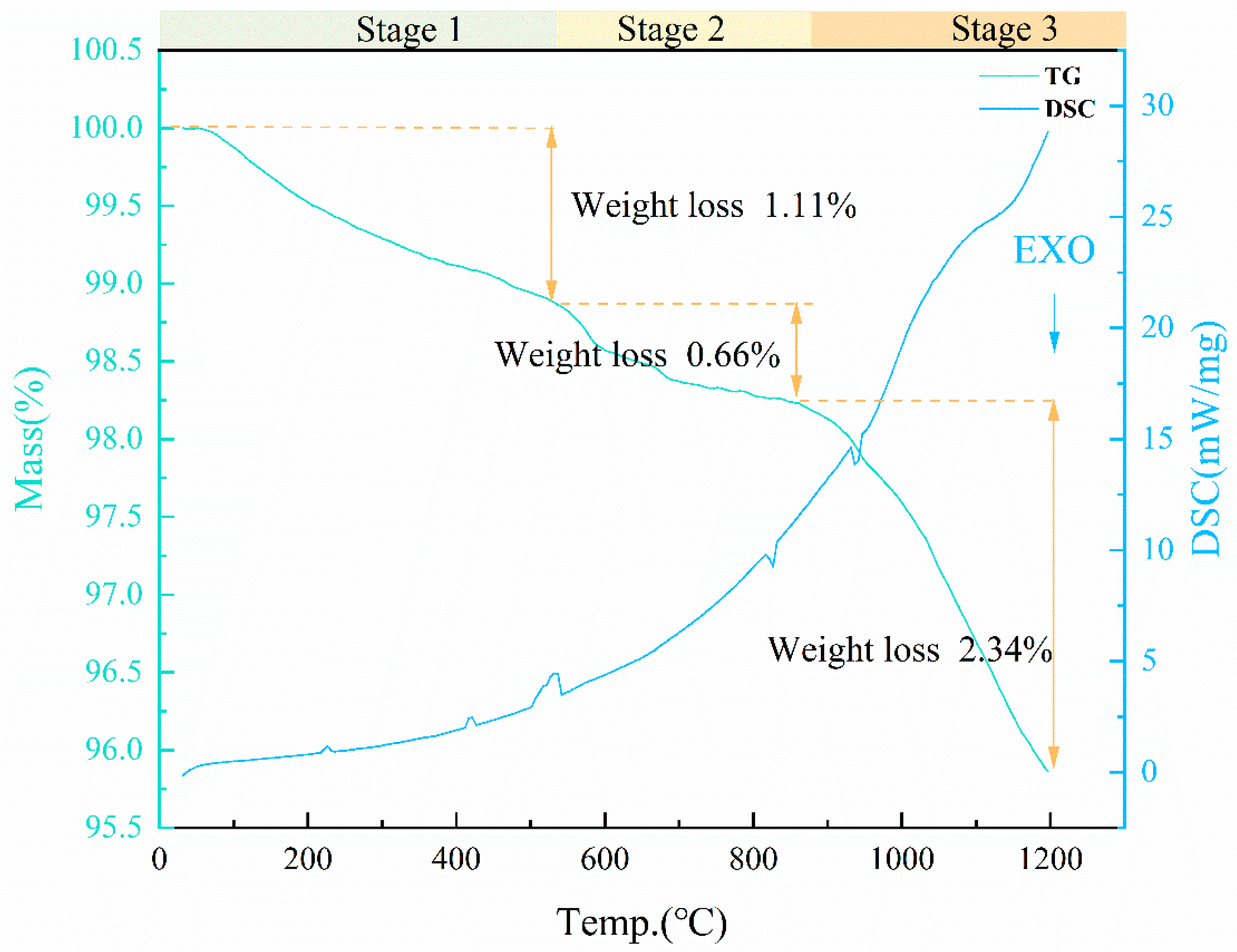 Crystals 15 00606 g010