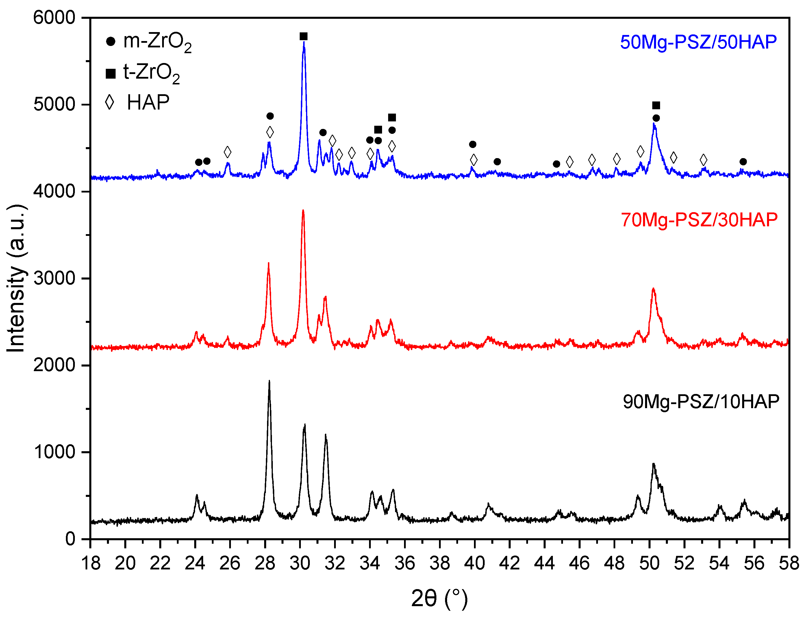 Crystals 15 00608 g005