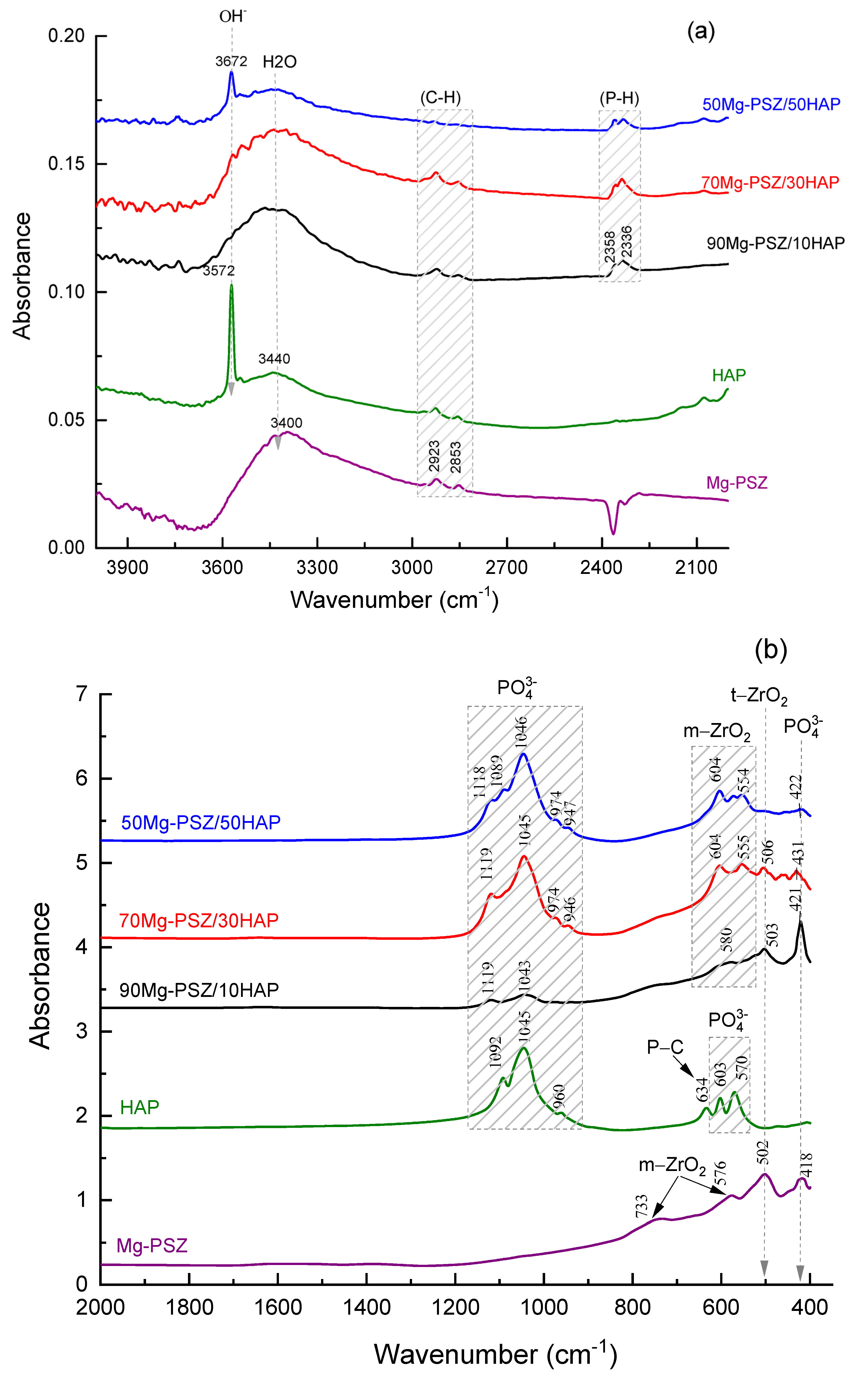 Crystals 15 00608 g006