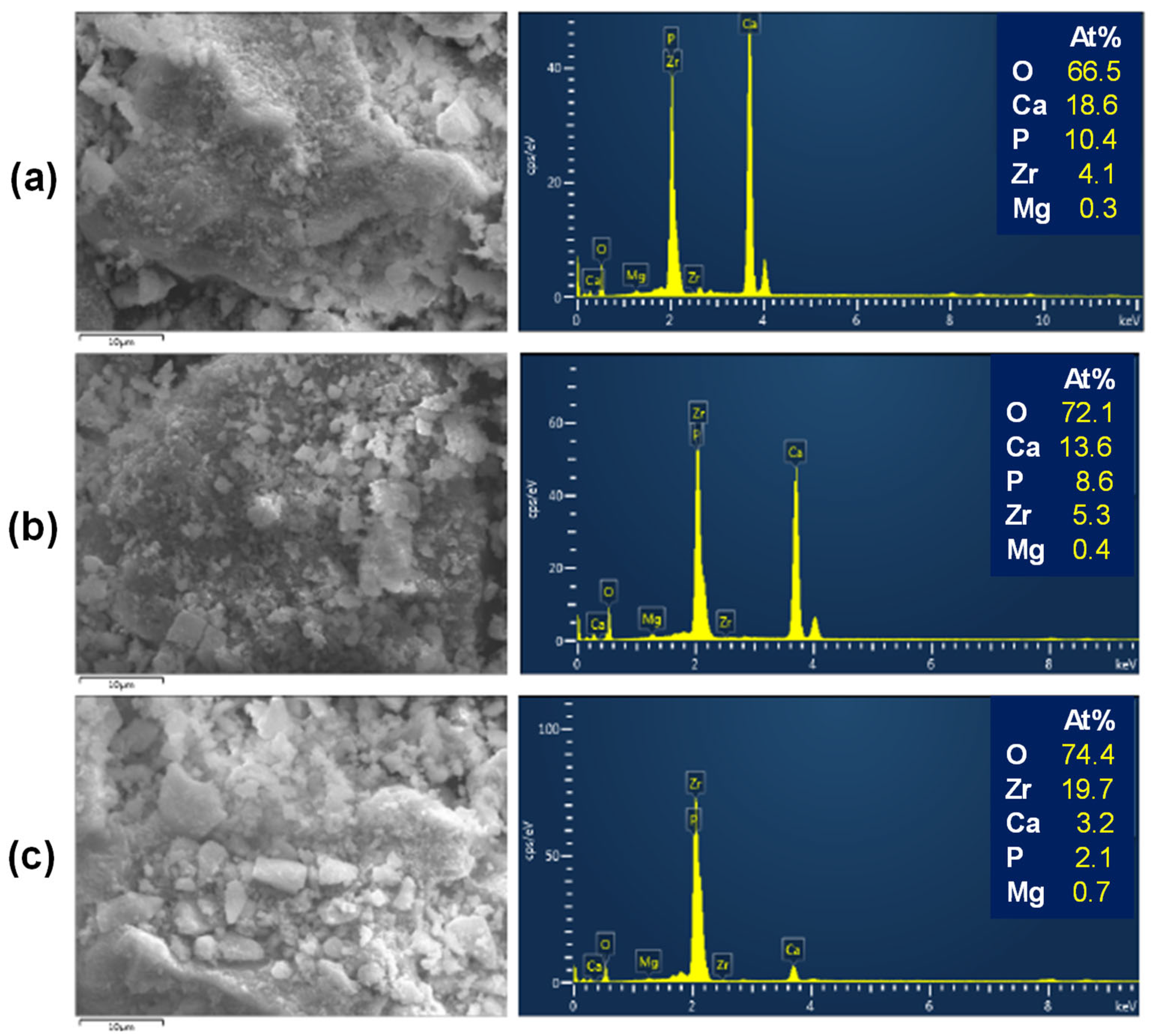 Crystals 15 00608 g007