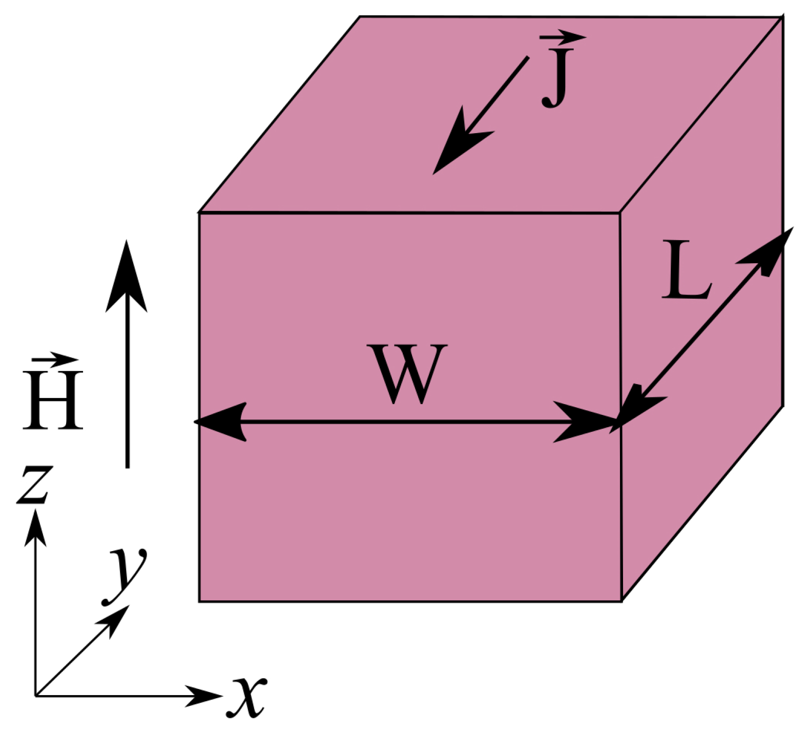 Crystals 15 00610 g001