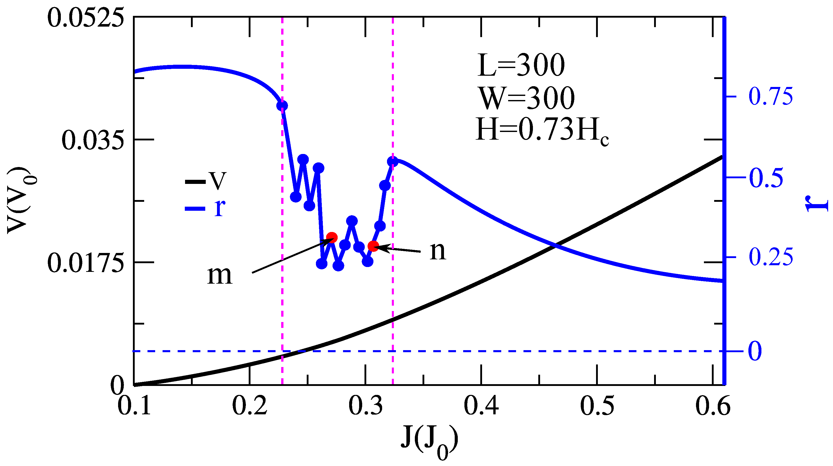Crystals 15 00610 g002