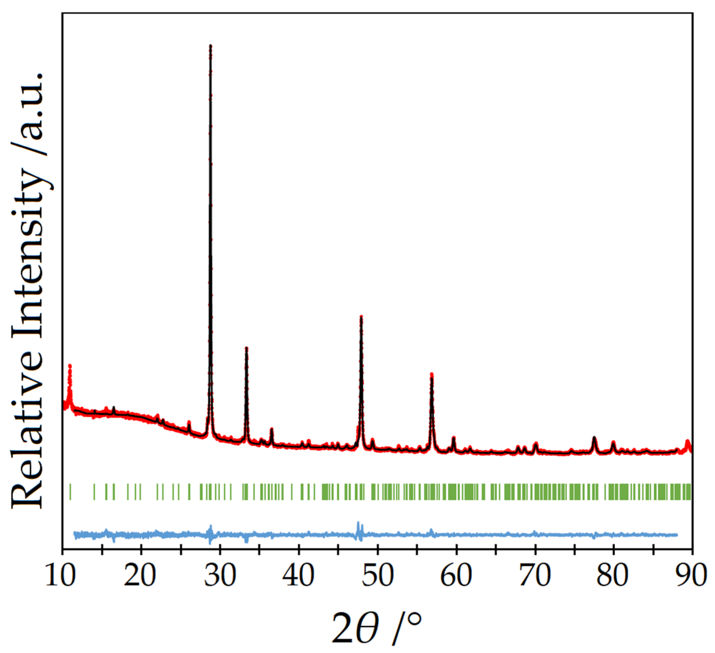 Crystals 15 00611 g001 Crystals 15 00611 g001