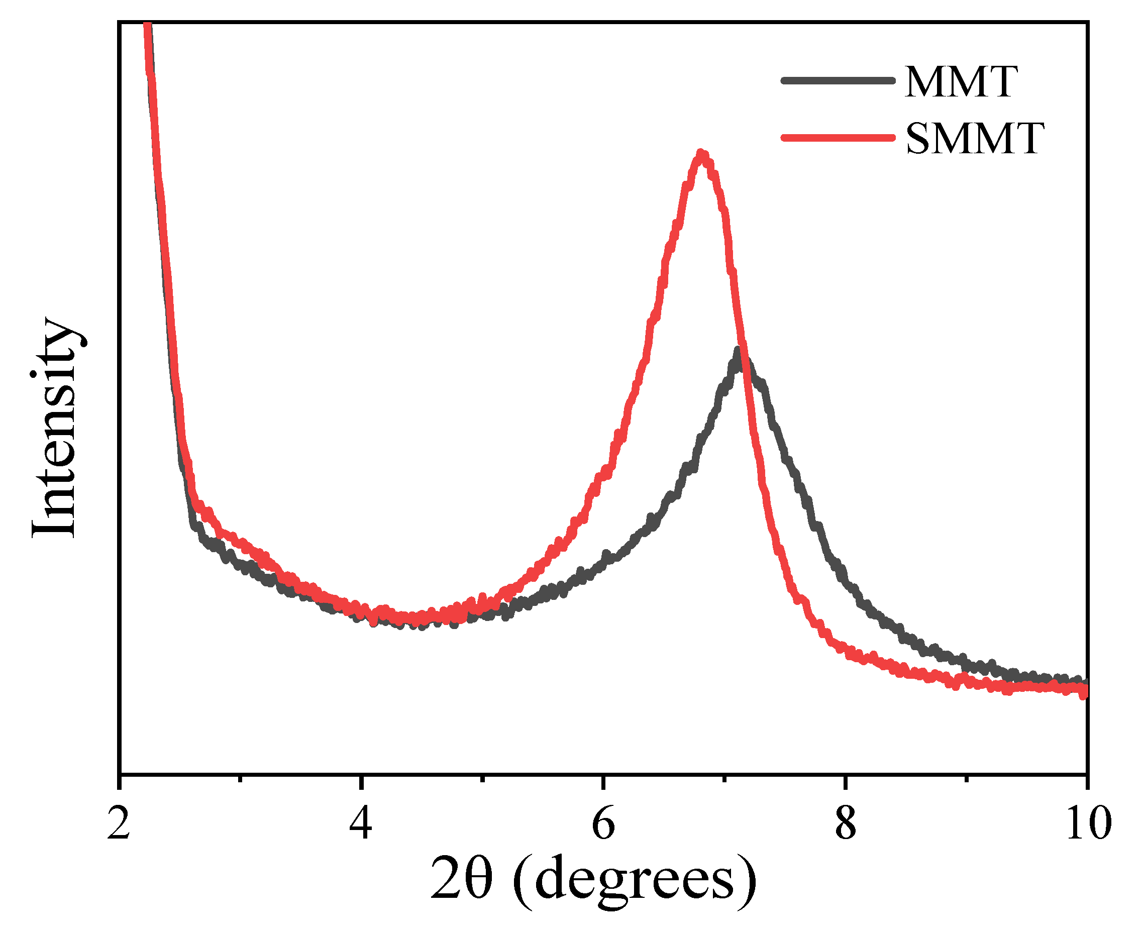 Crystals 15 00612 g001