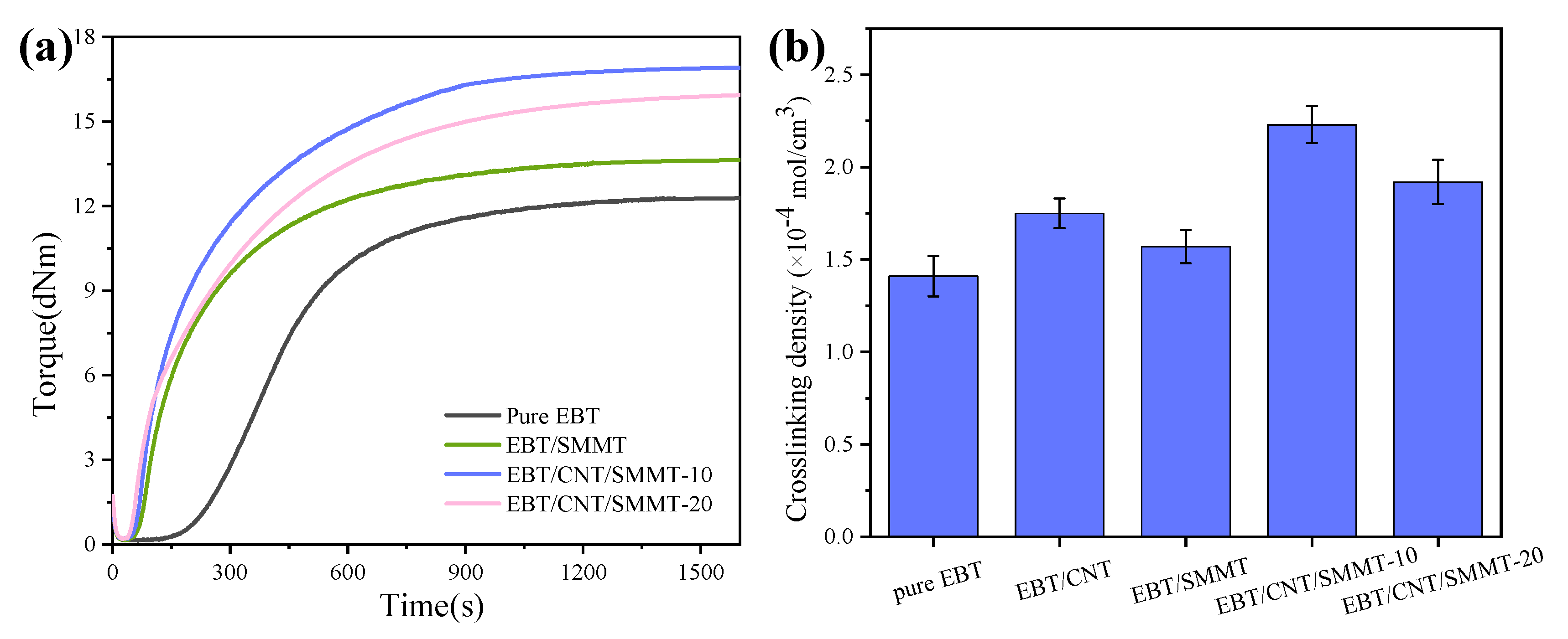 Crystals 15 00612 g003