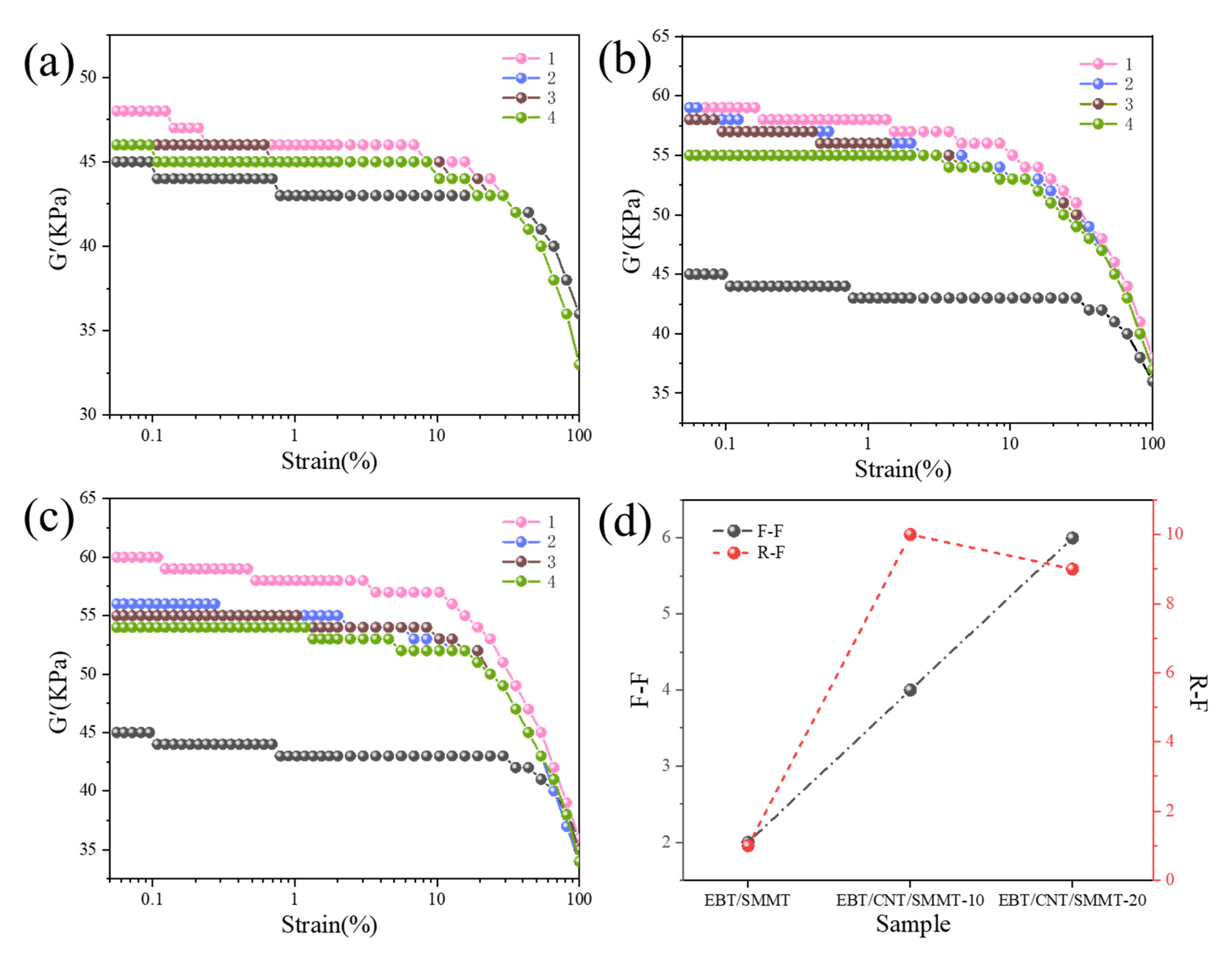 Crystals 15 00612 g004