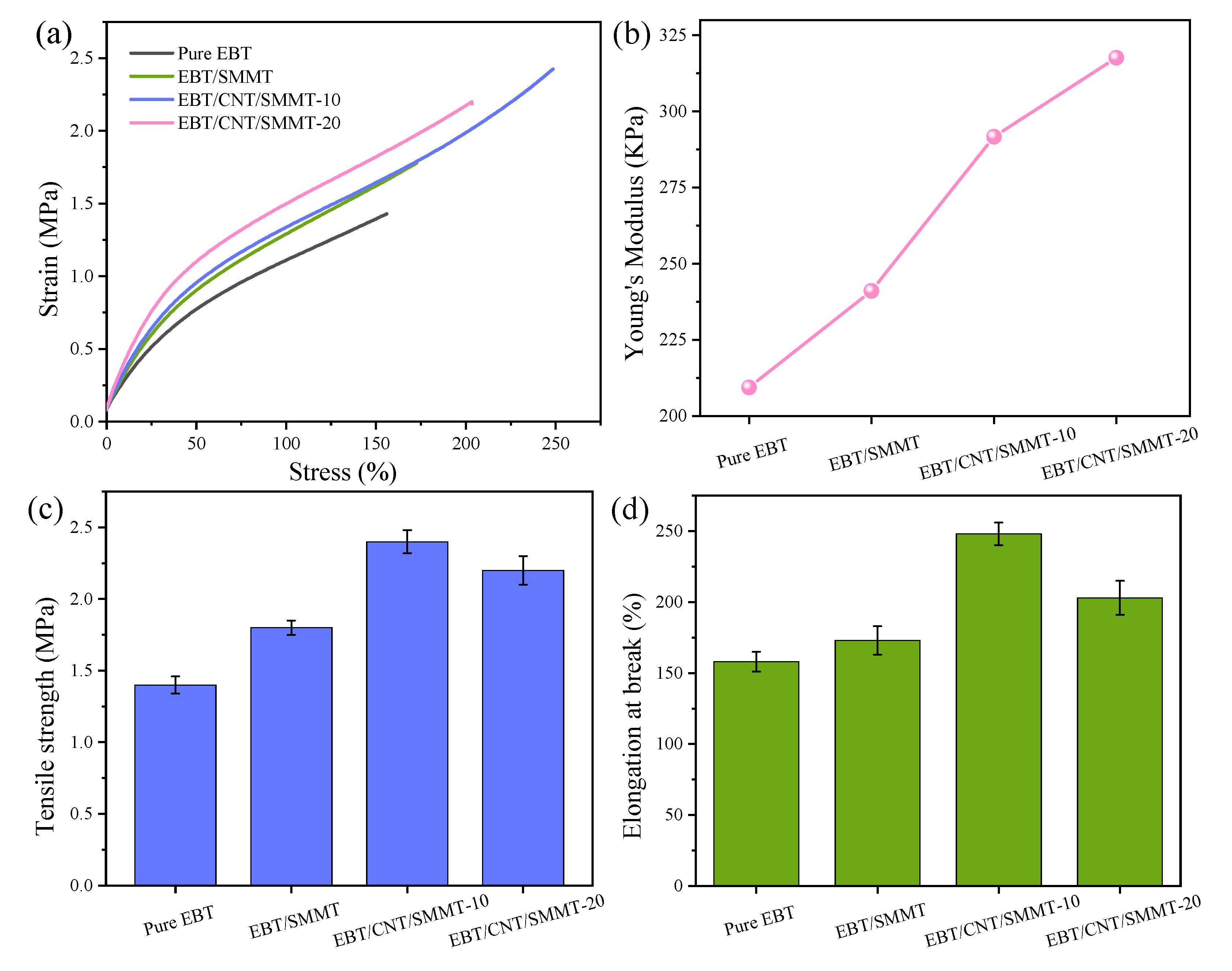 Crystals 15 00612 g005
