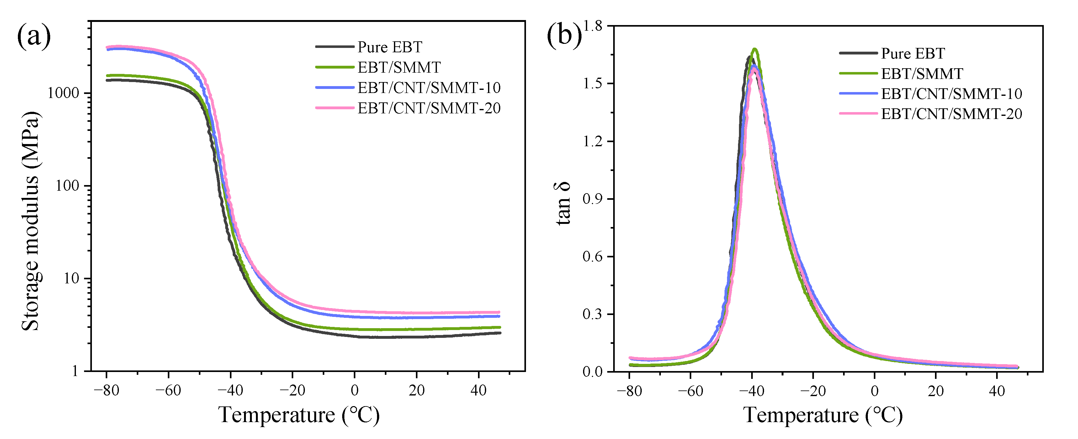 Crystals 15 00612 g006