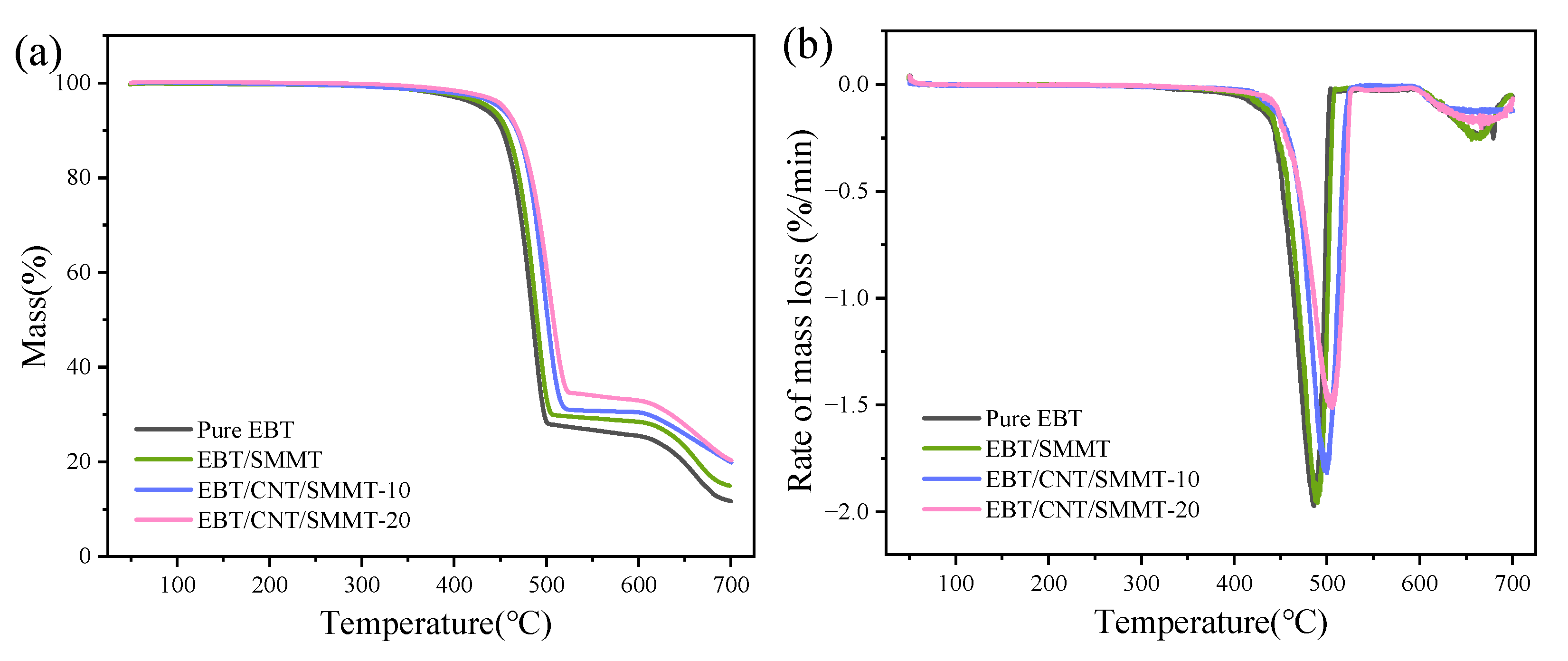 Crystals 15 00612 g007