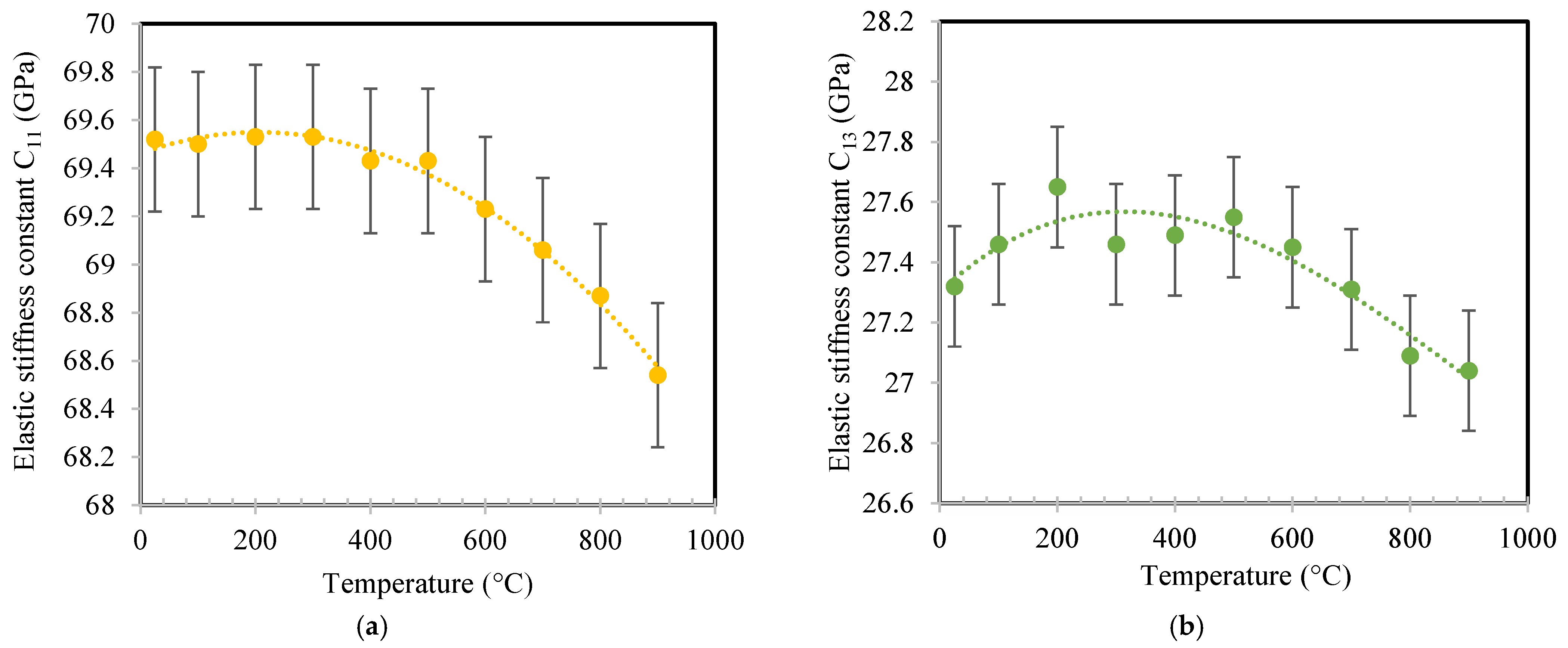 Crystals 15 00613 g002a