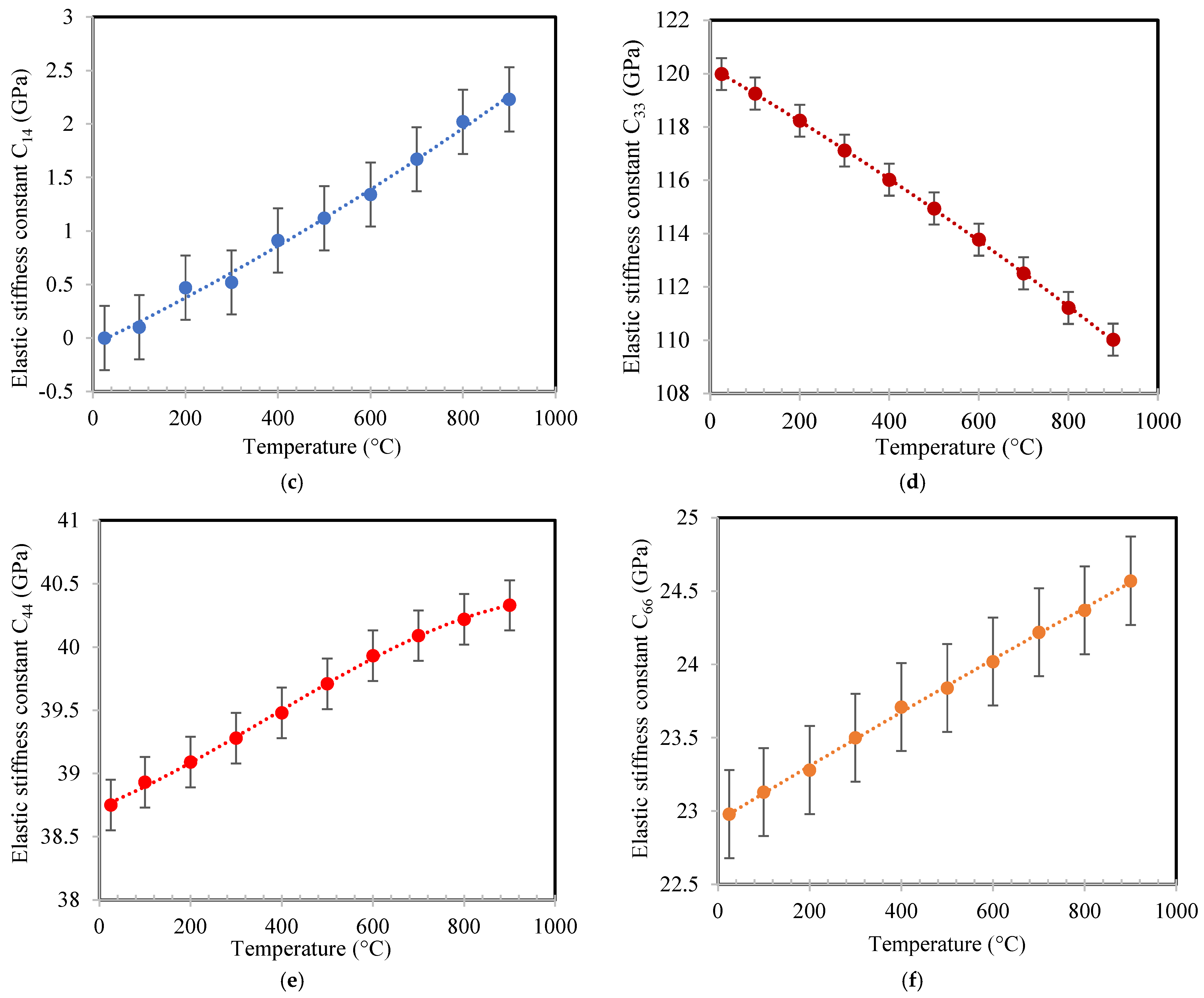 Crystals 15 00613 g002b