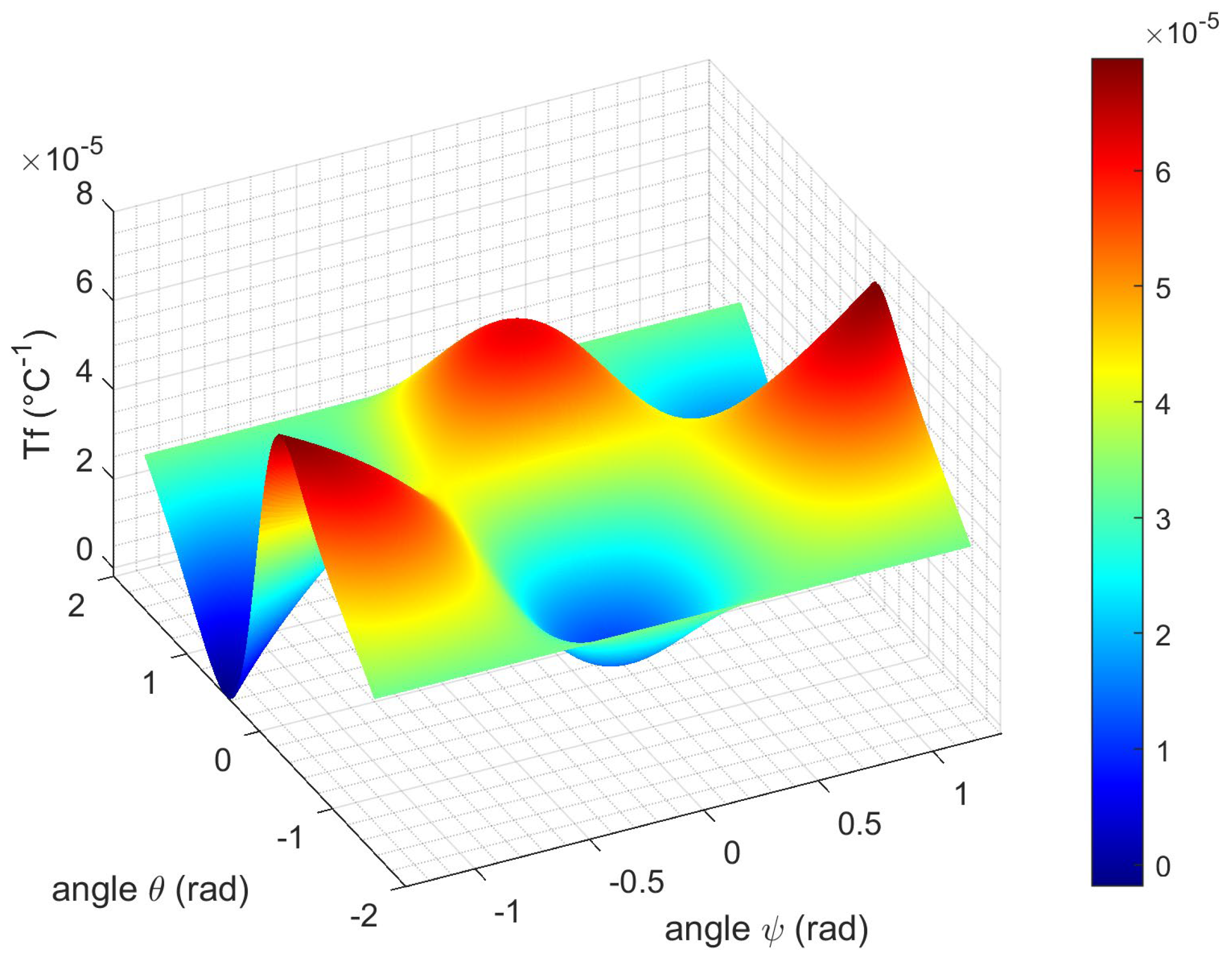 Crystals 15 00613 g007