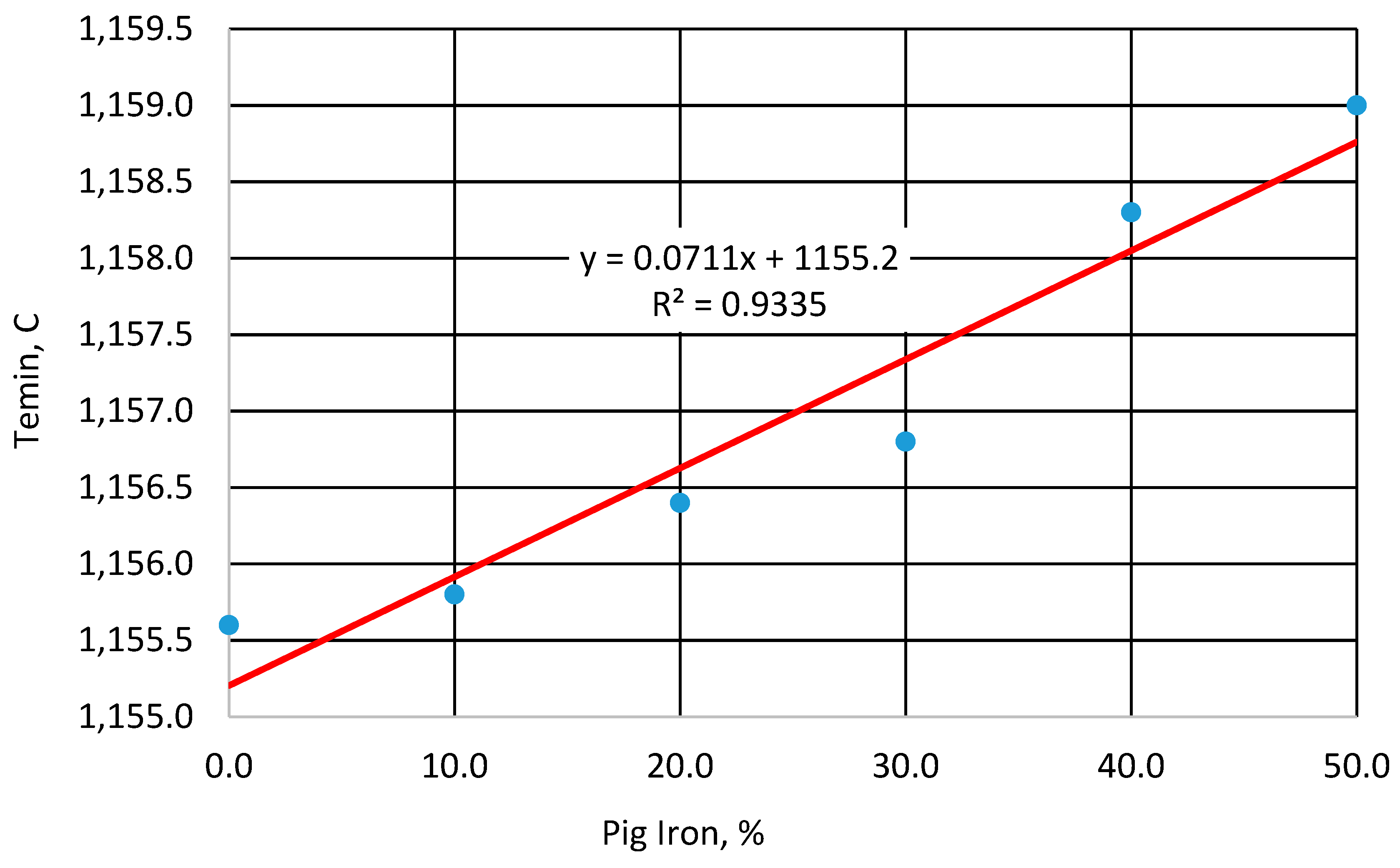 Crystals 15 00614 g012
