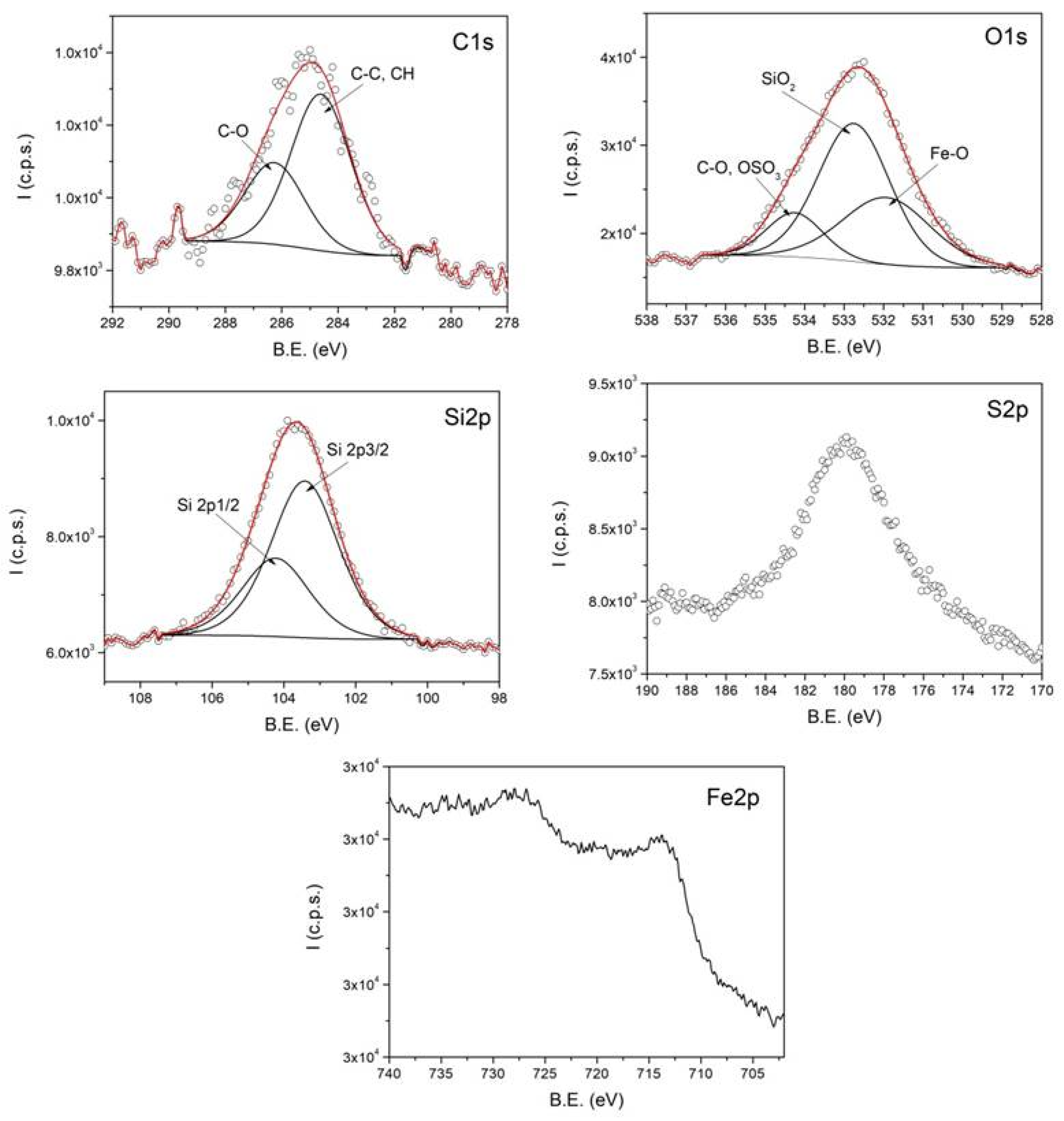 Crystals 15 00615 g004