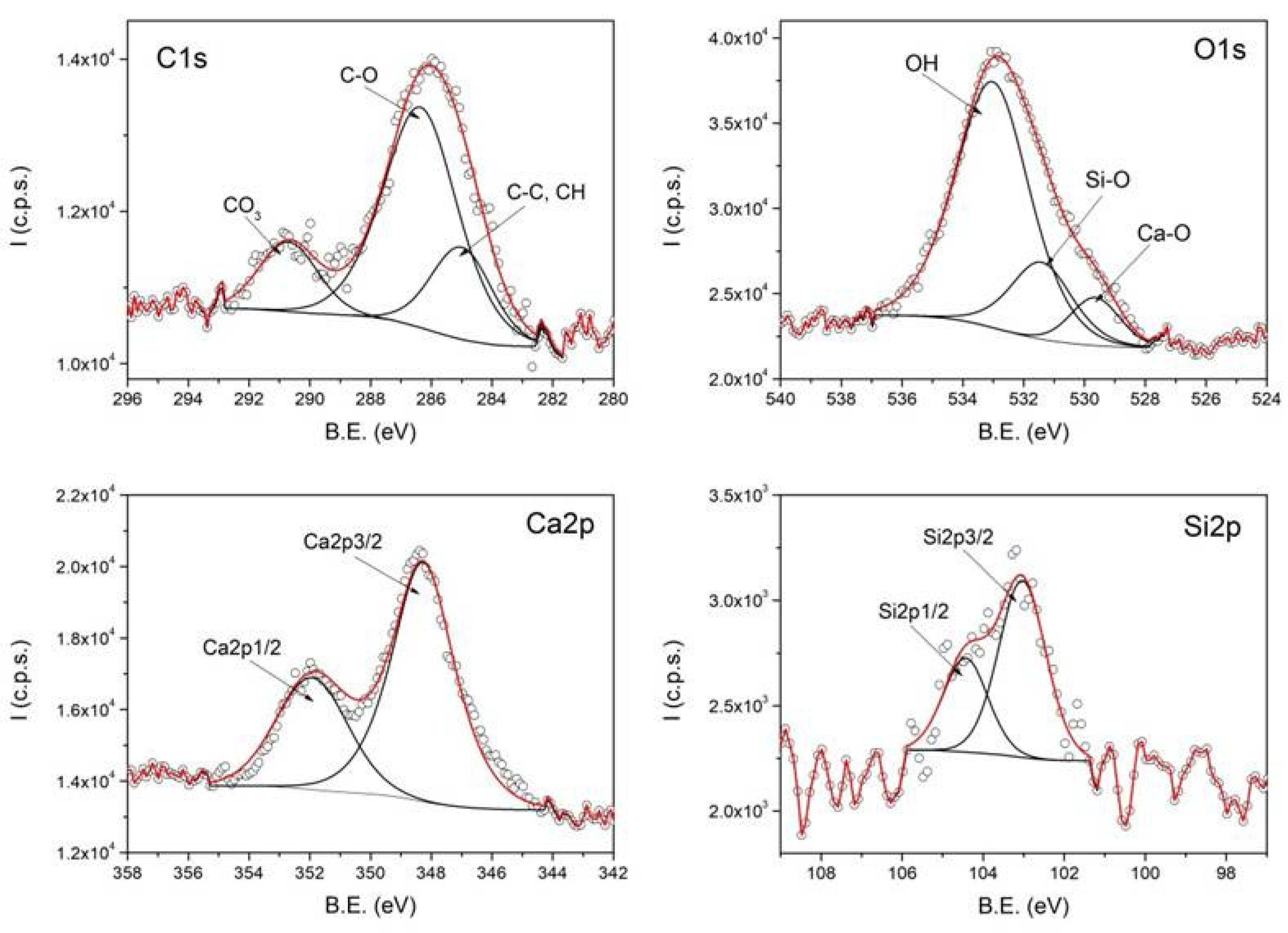 Crystals 15 00615 g005