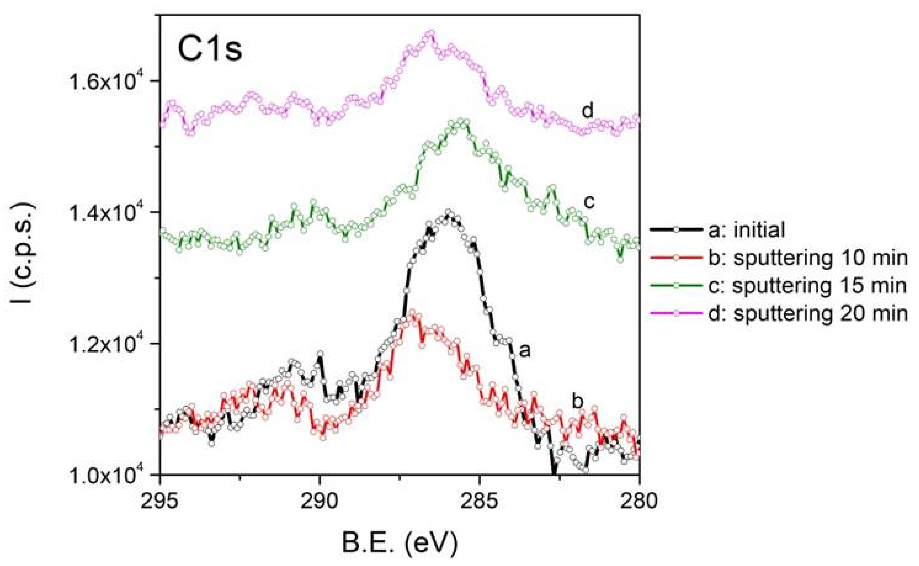 Crystals 15 00615 g006