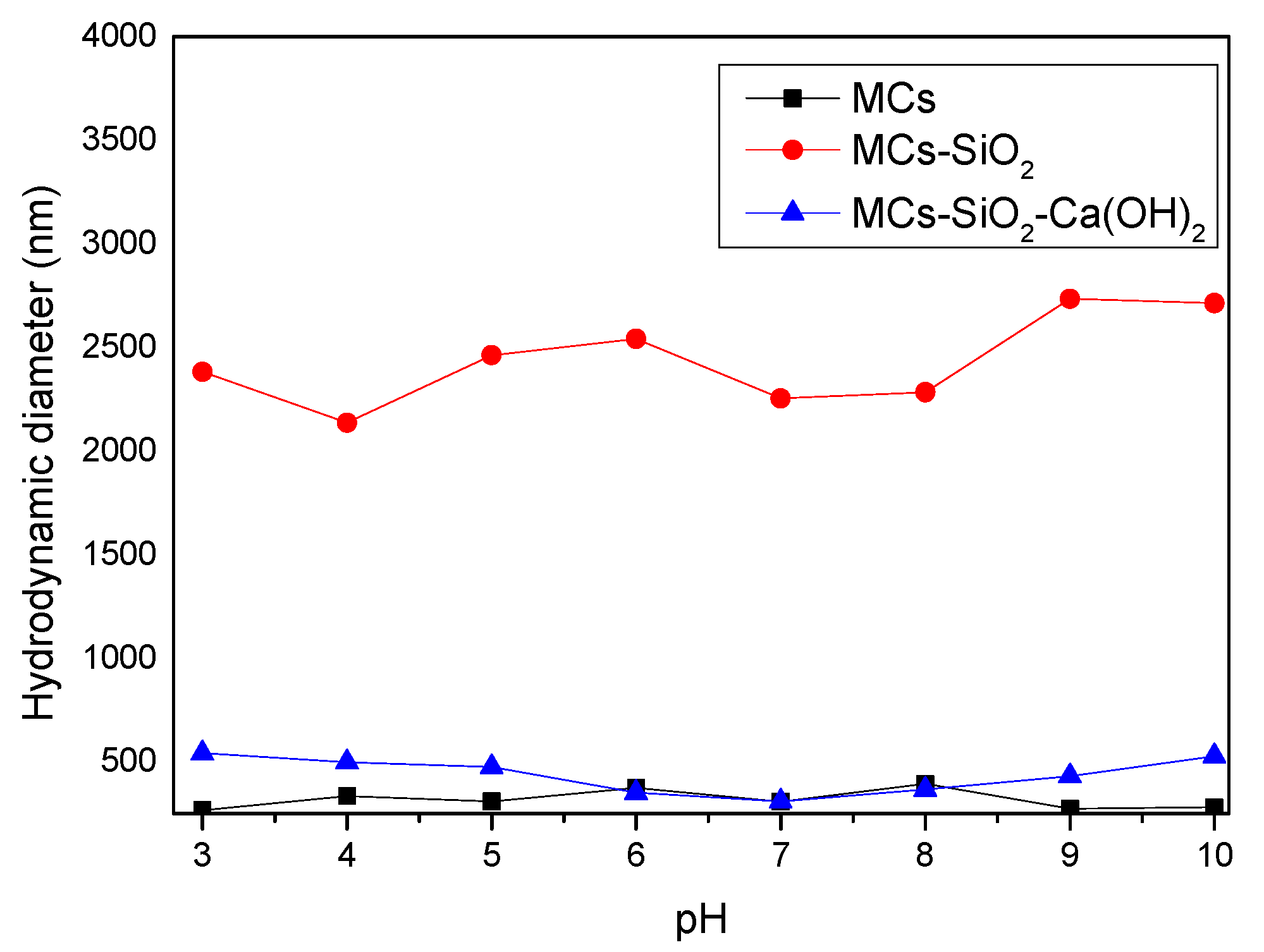 Crystals 15 00615 g008
